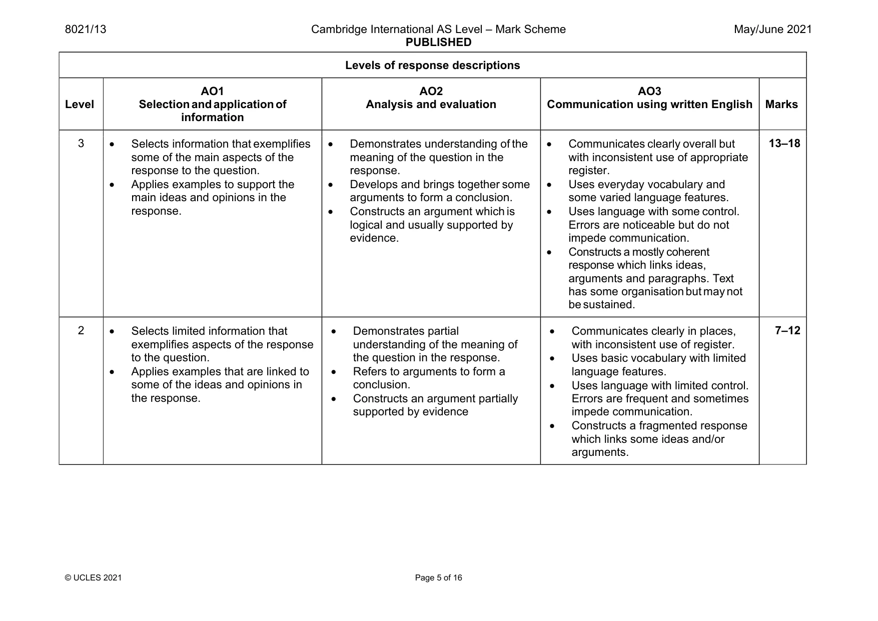 Mark scheme, page 5 of 16