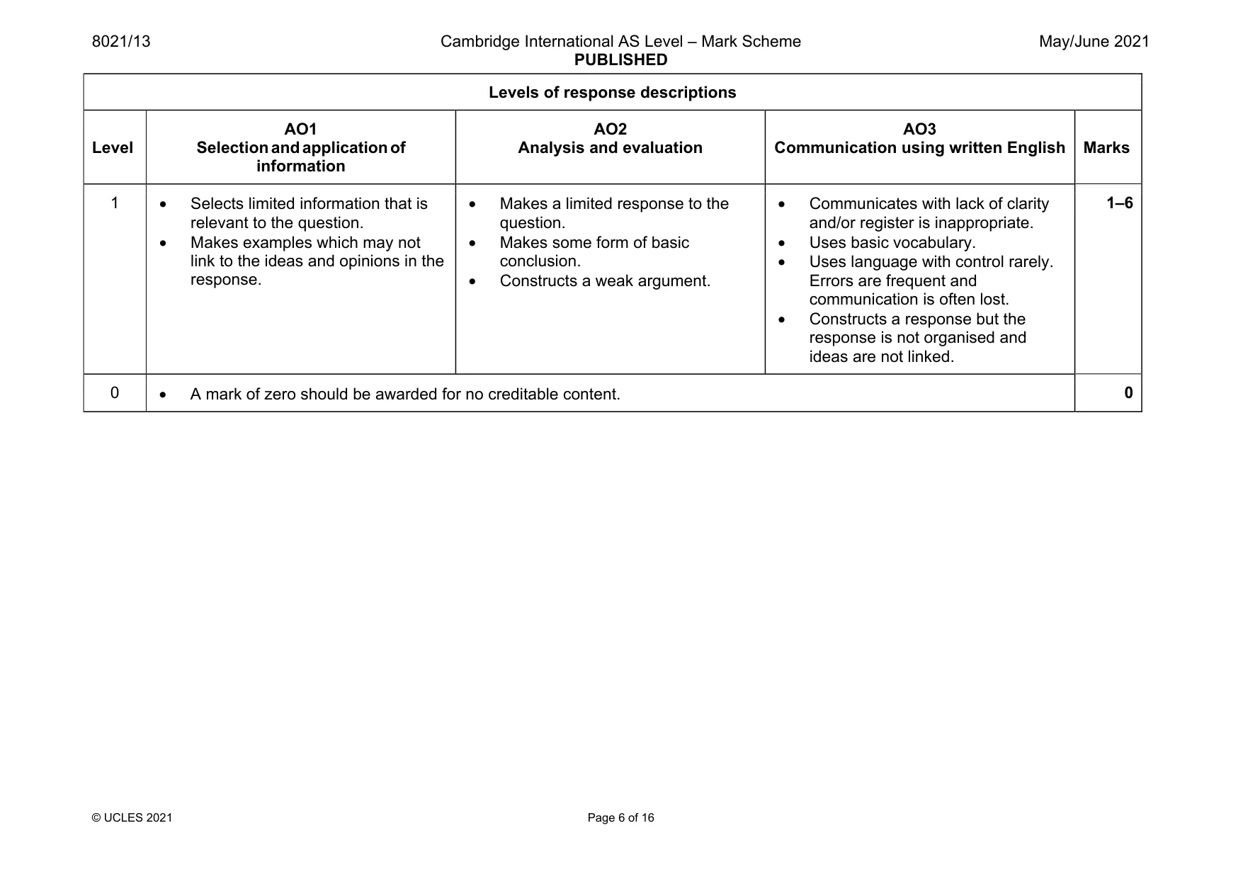 Mark scheme, page 6 of 16