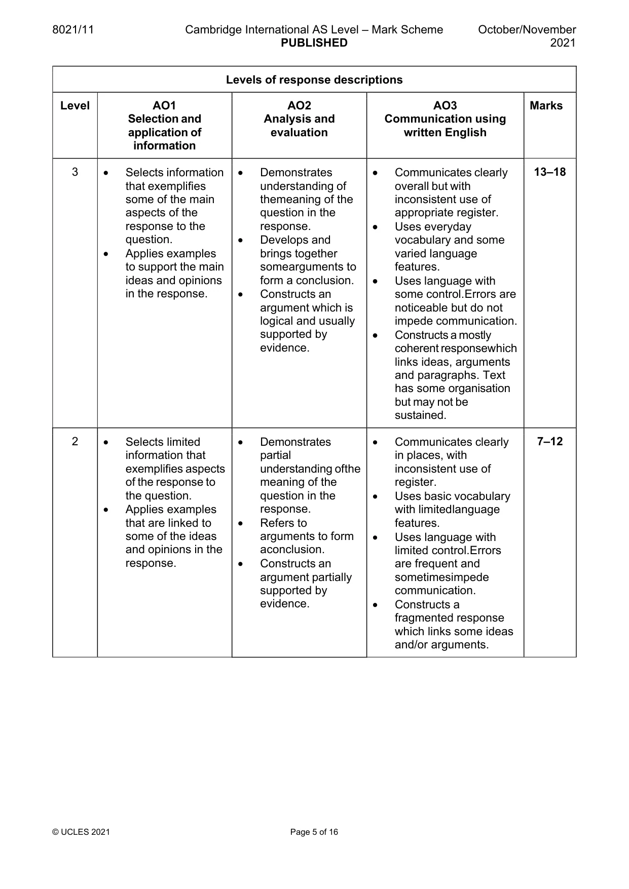 Mark scheme, page 5 of 16