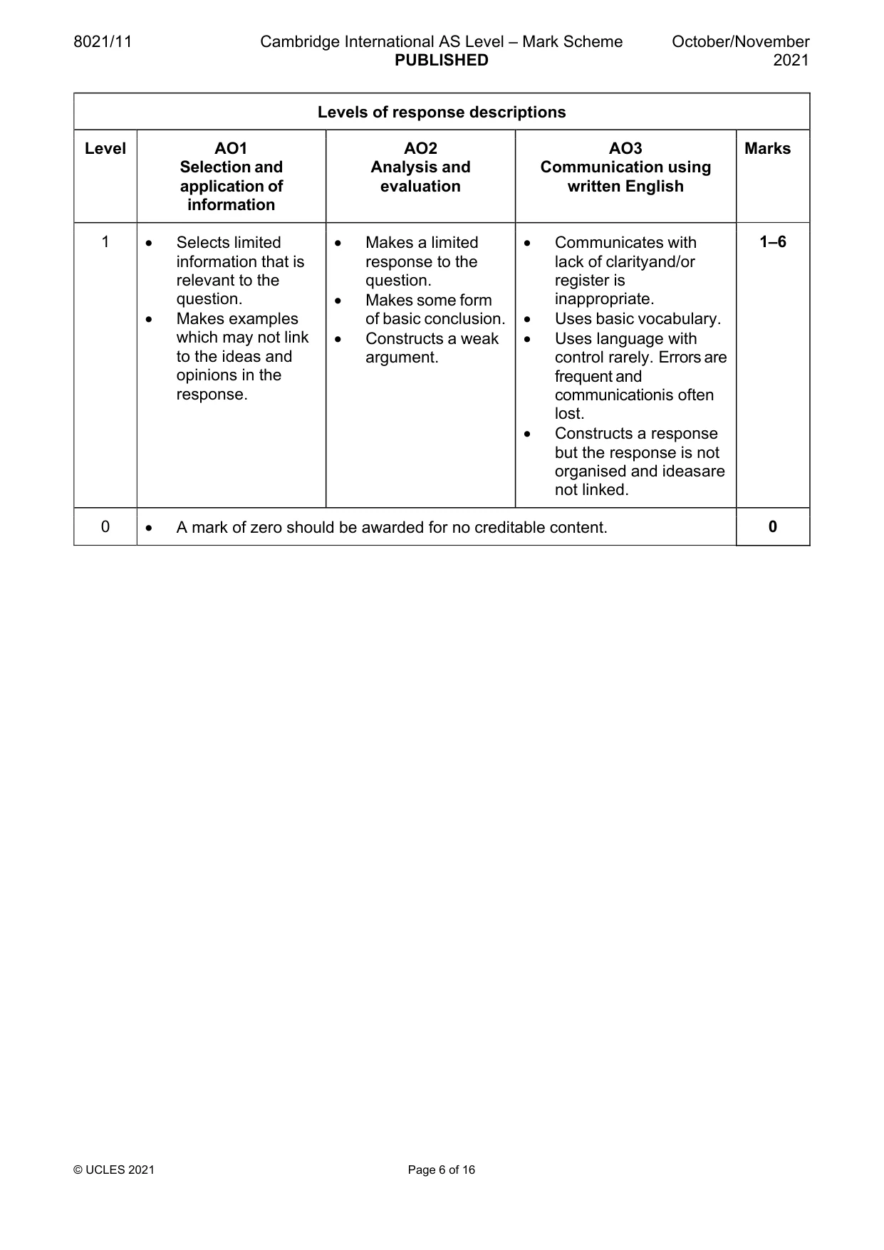 Mark scheme, page 6 of 16