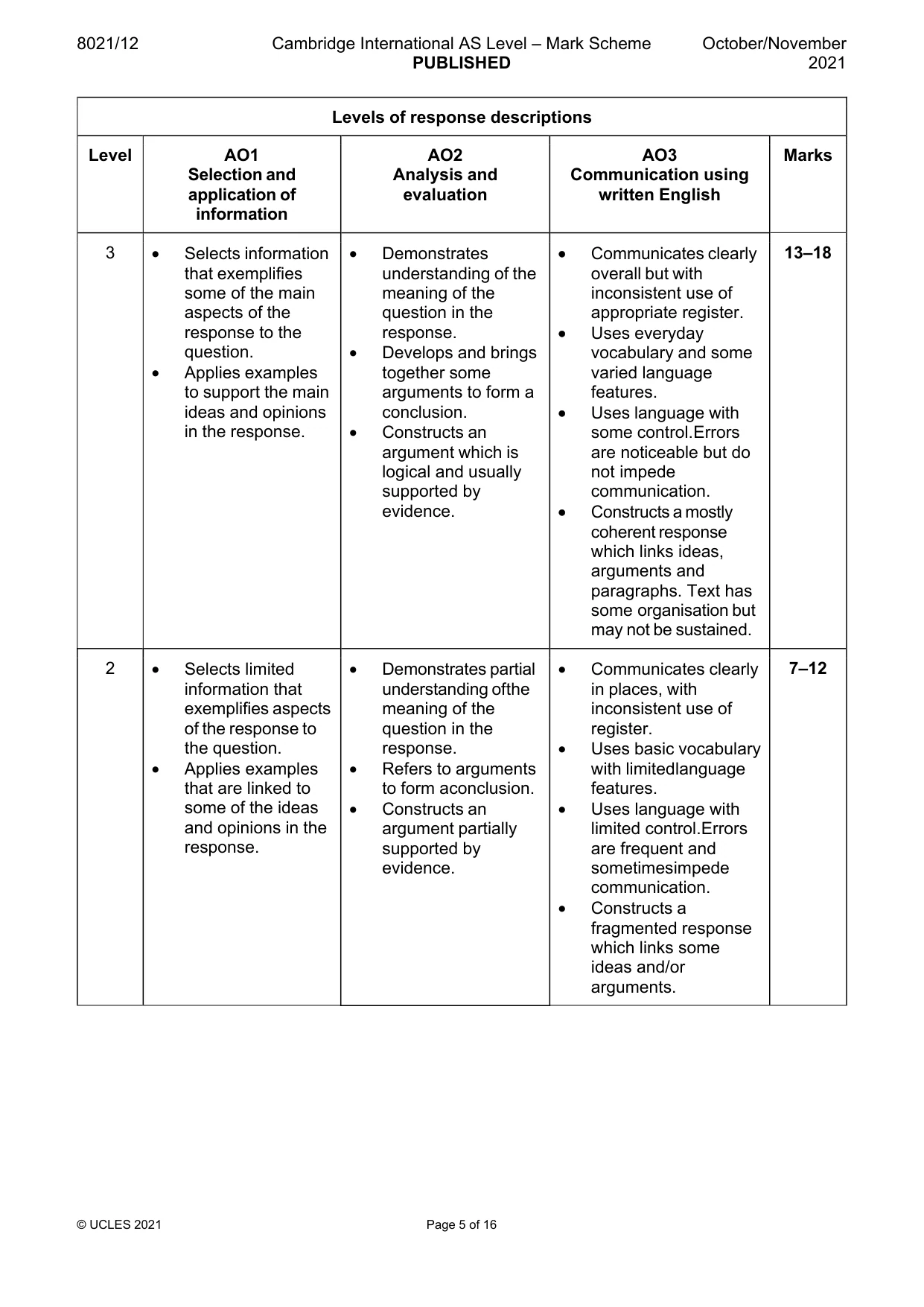 Mark scheme, page 5 of 16