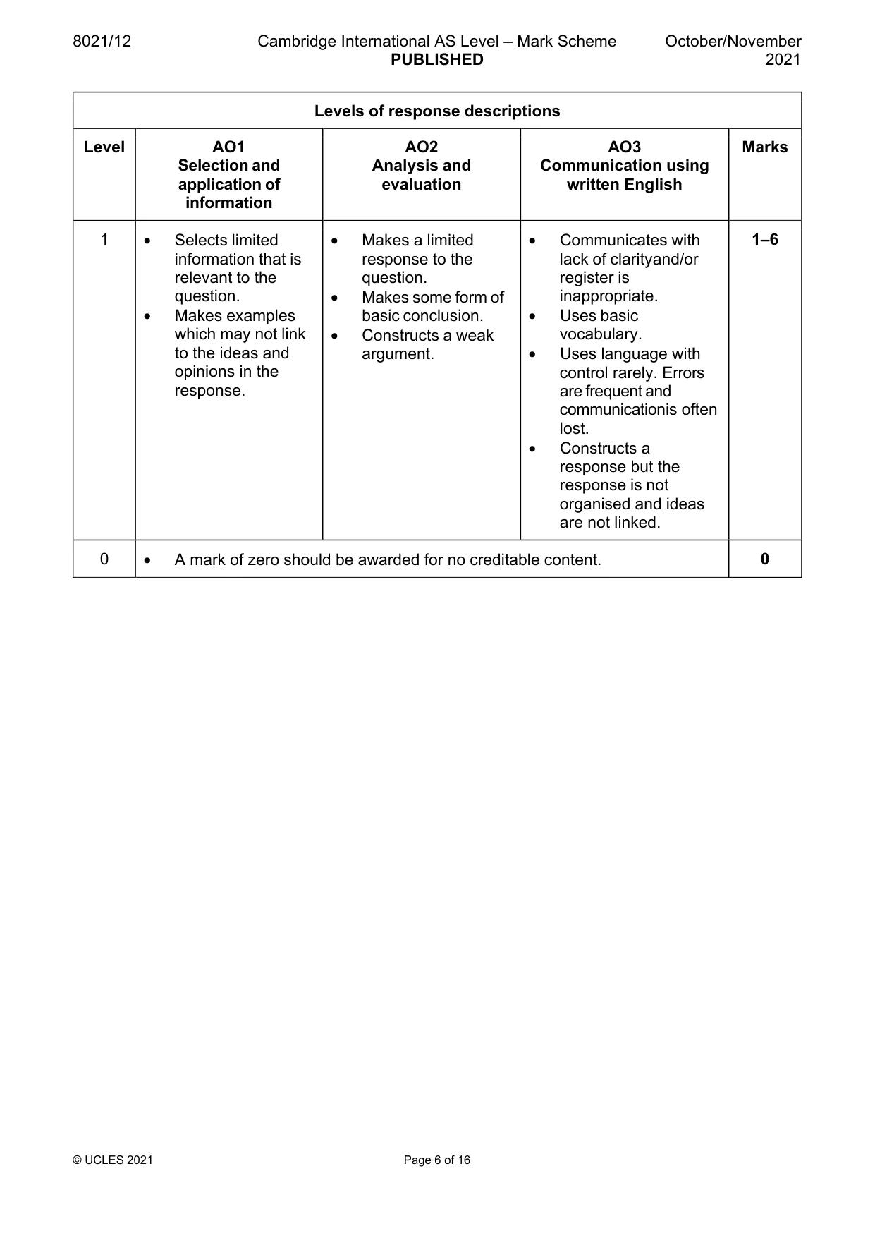 Mark scheme, page 6 of 16