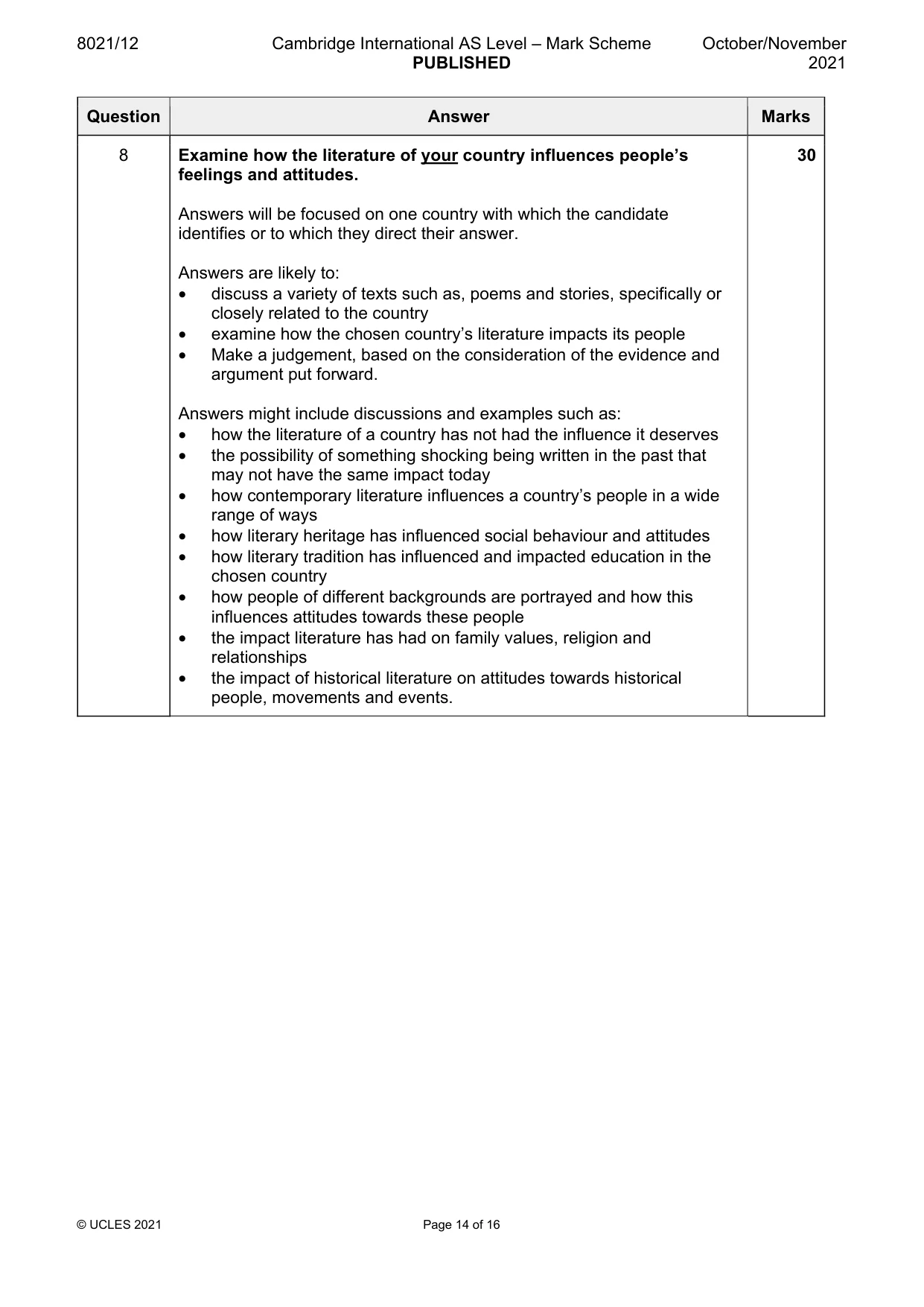 Mark scheme, page 14 of 16