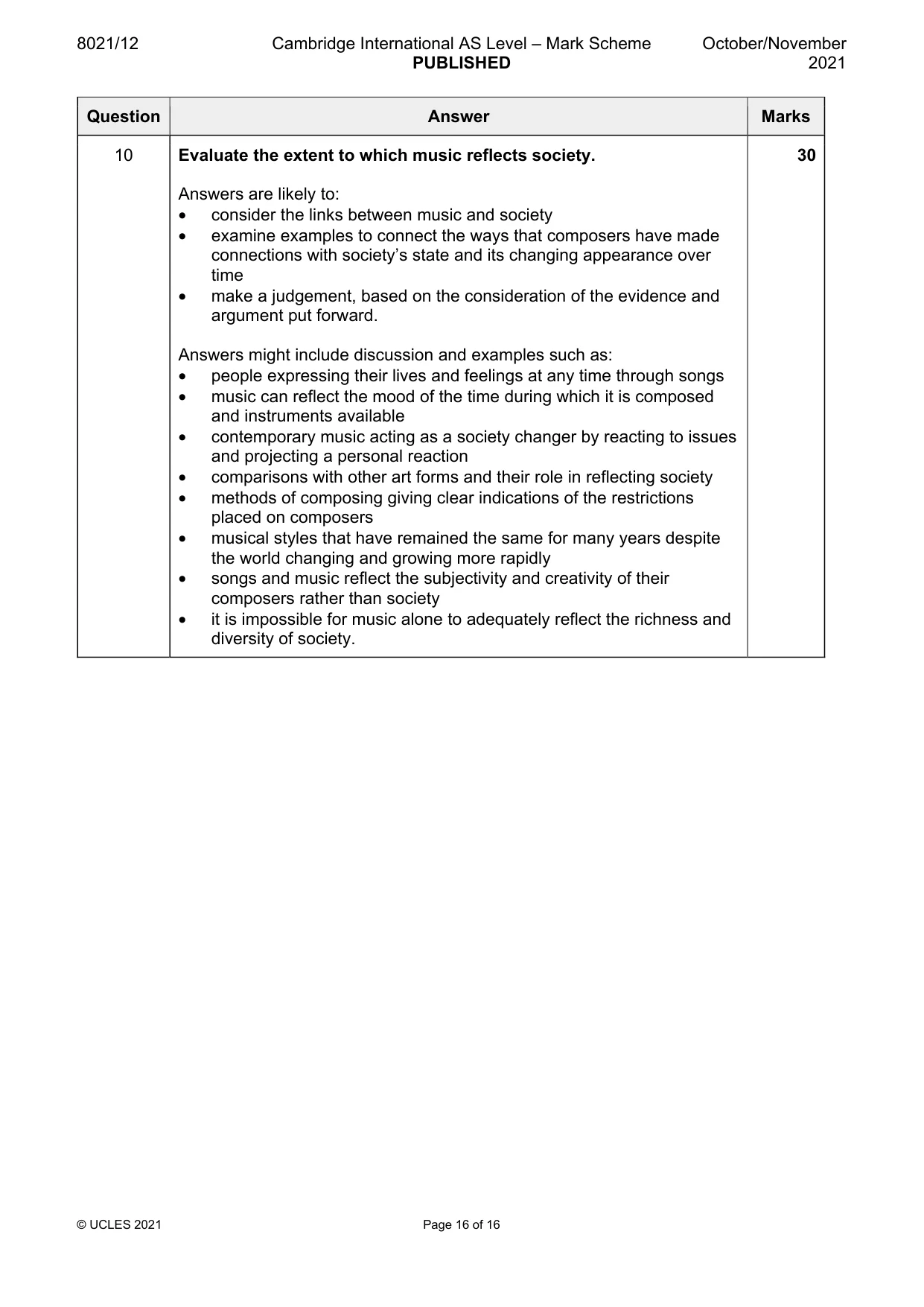 Mark scheme, page 16 of 16