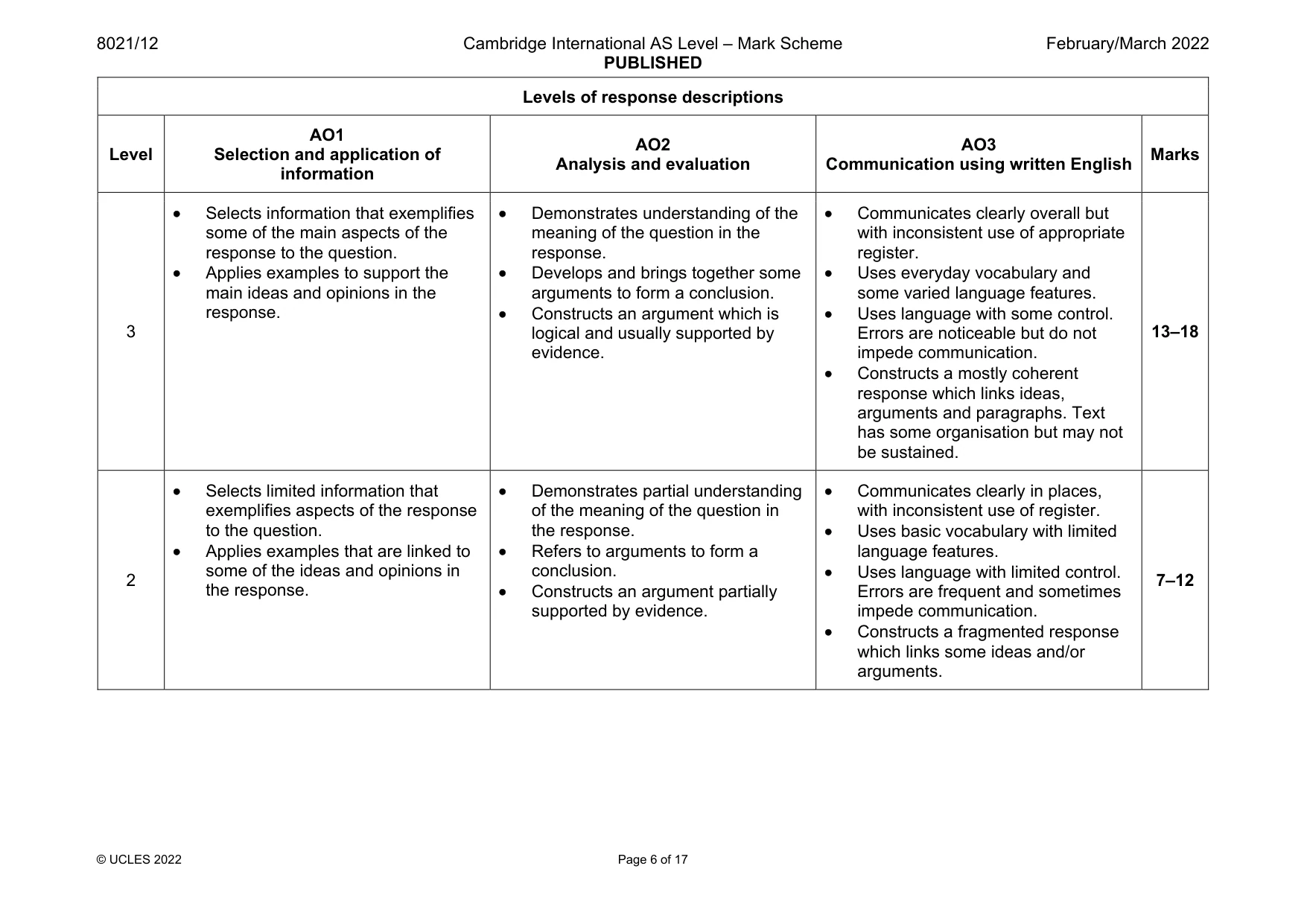 Mark scheme, page 6 of 17