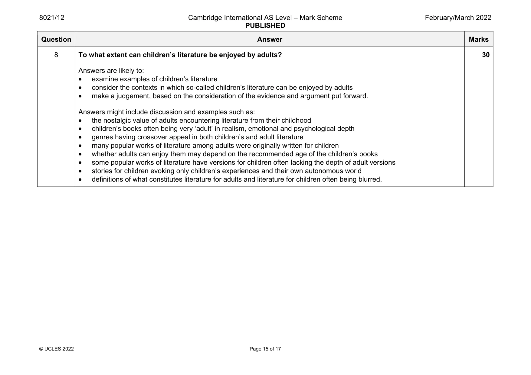 Mark scheme, page 15 of 17