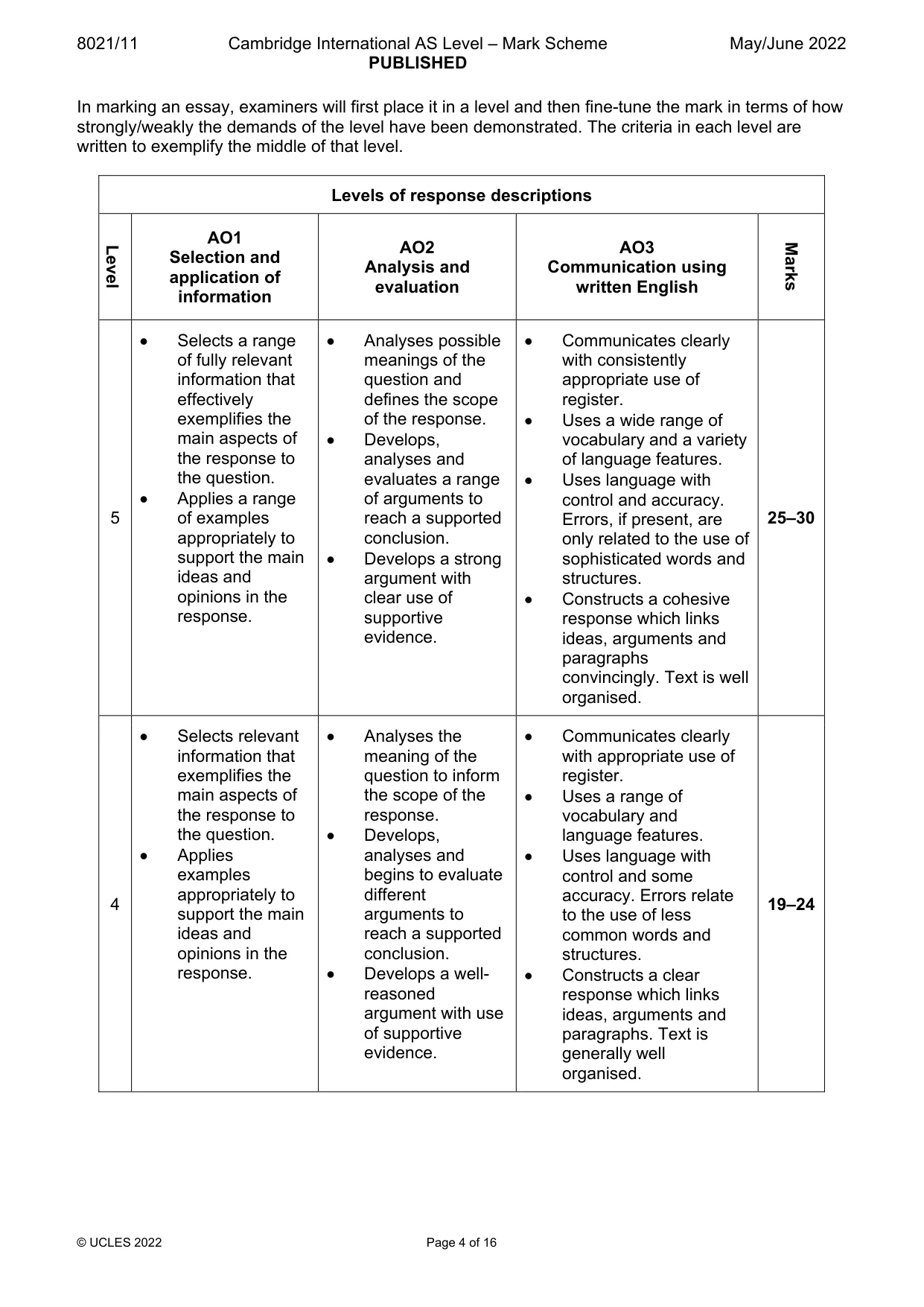Mark scheme, page 4 of 16