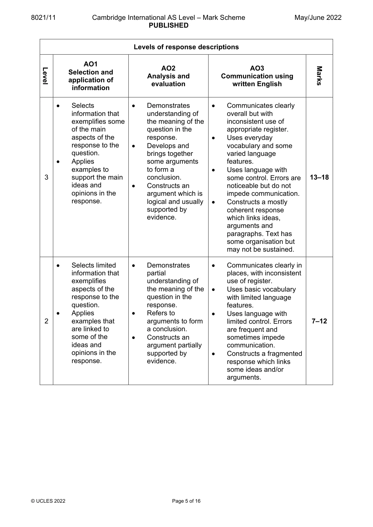 Mark scheme, page 5 of 16