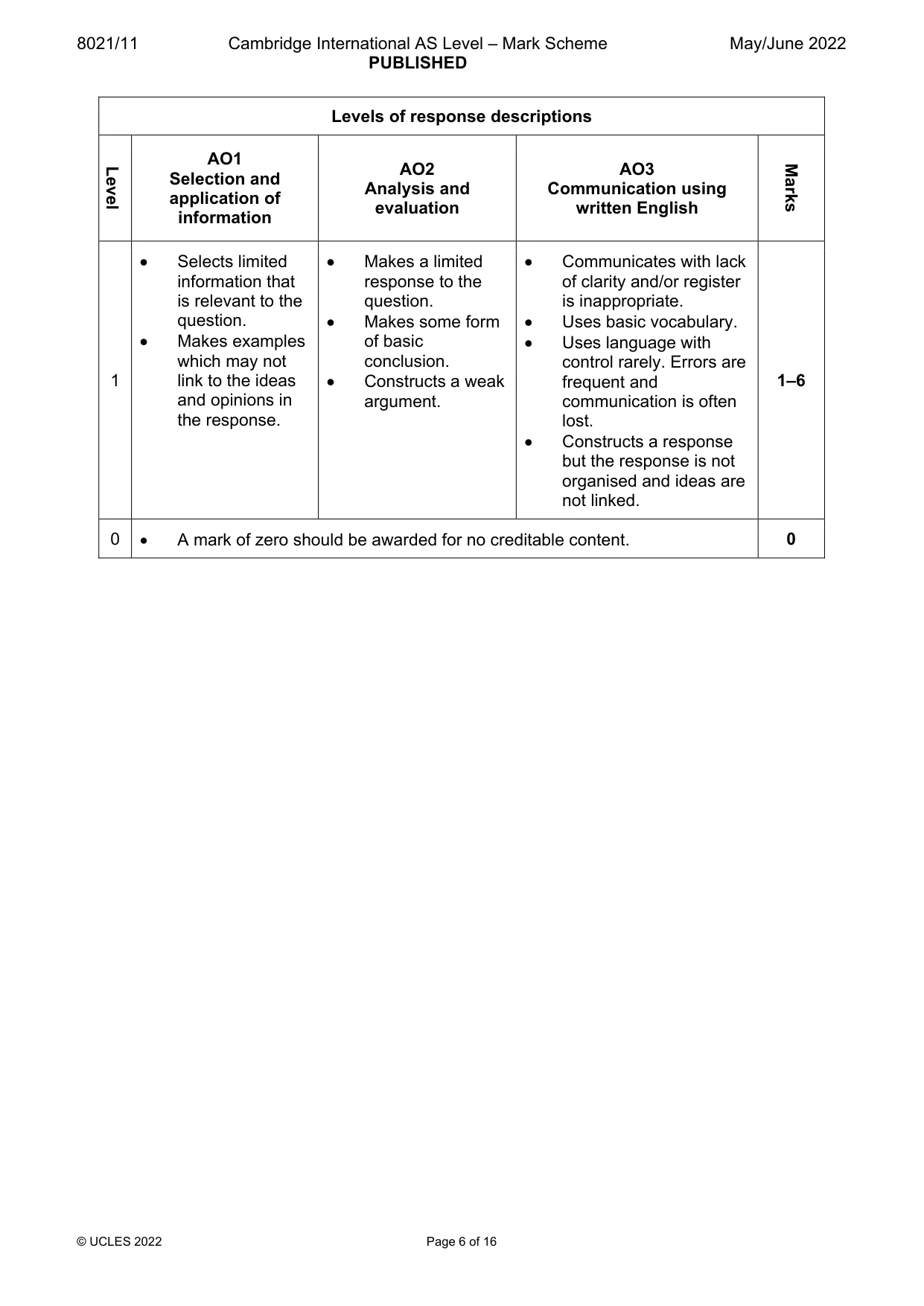 Mark scheme, page 6 of 16