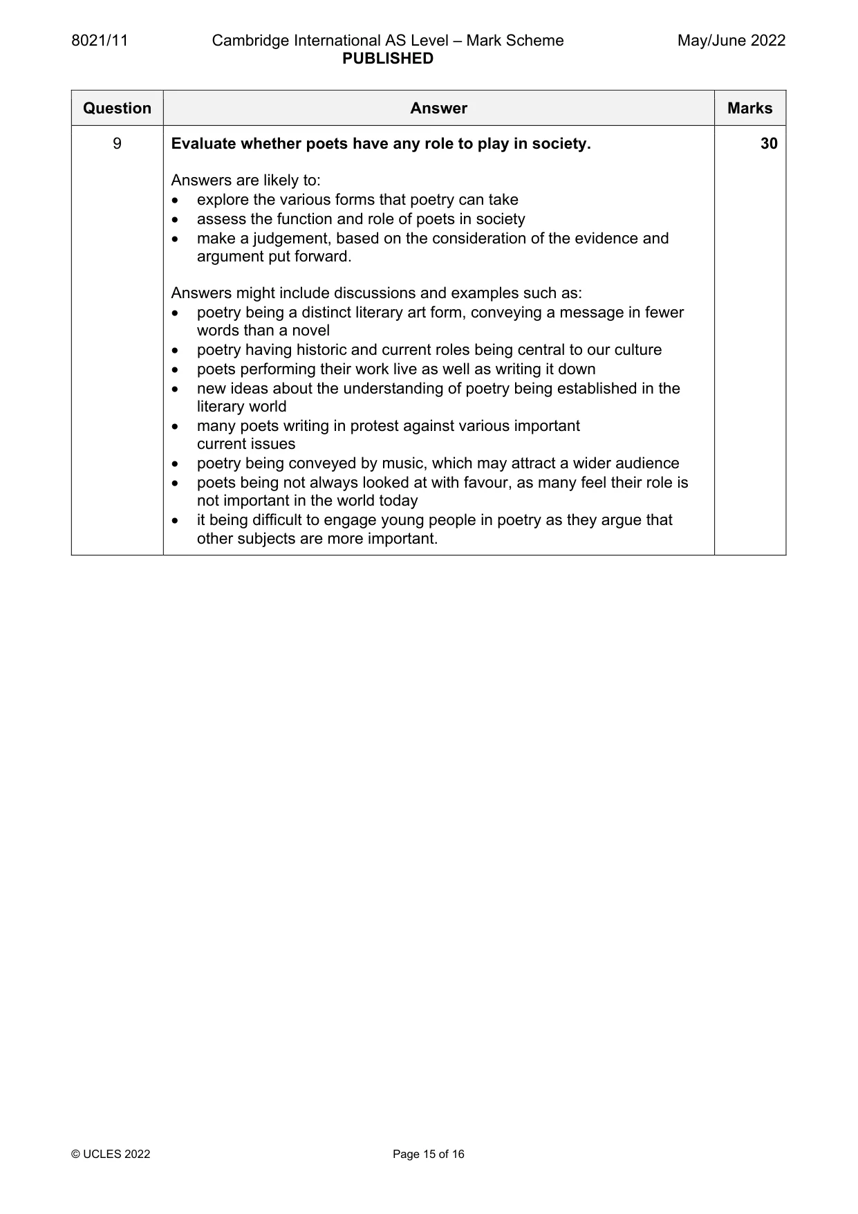 Mark scheme, page 15 of 16
