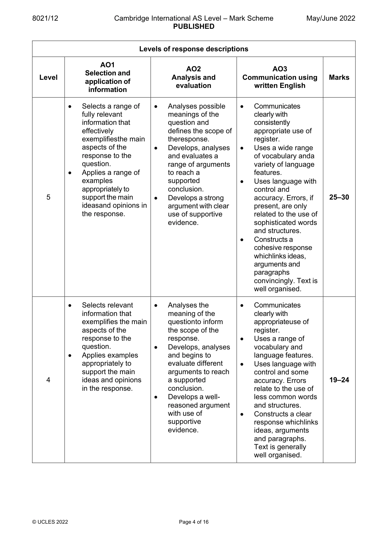 Mark scheme, page 4 of 16