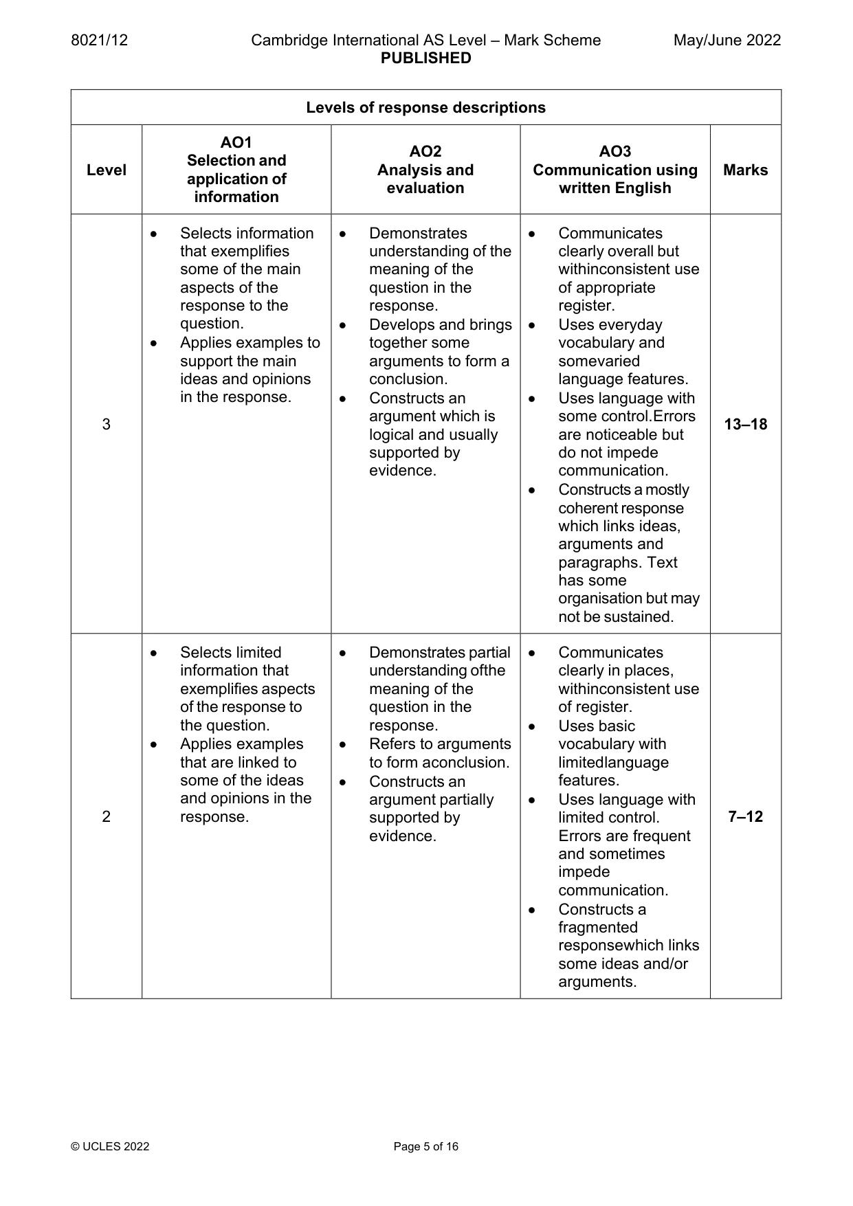 Mark scheme, page 5 of 16