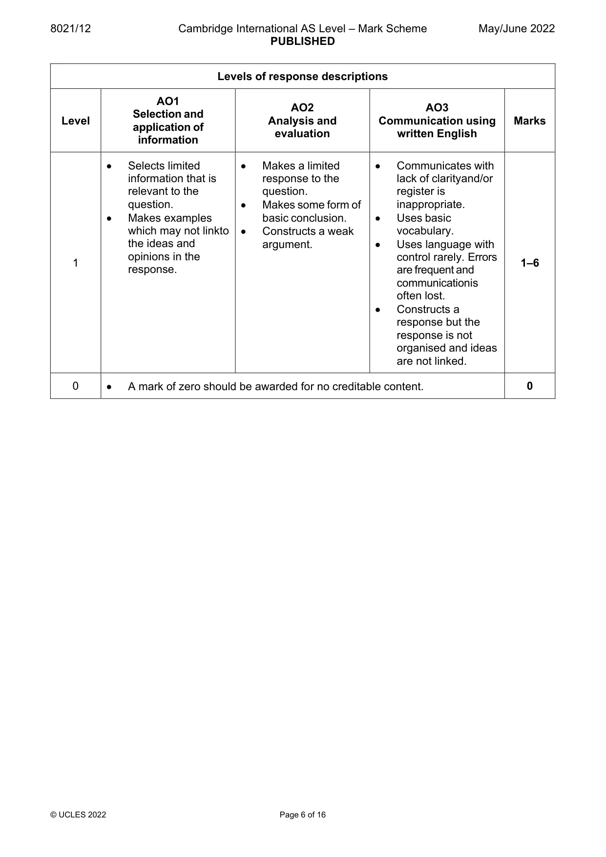 Mark scheme, page 6 of 16