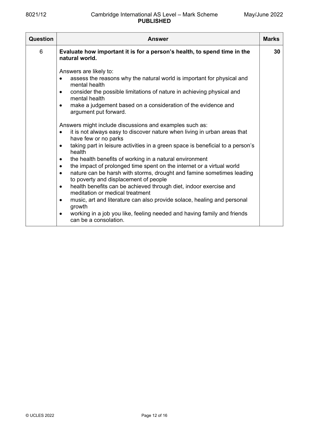 Mark scheme, page 12 of 16