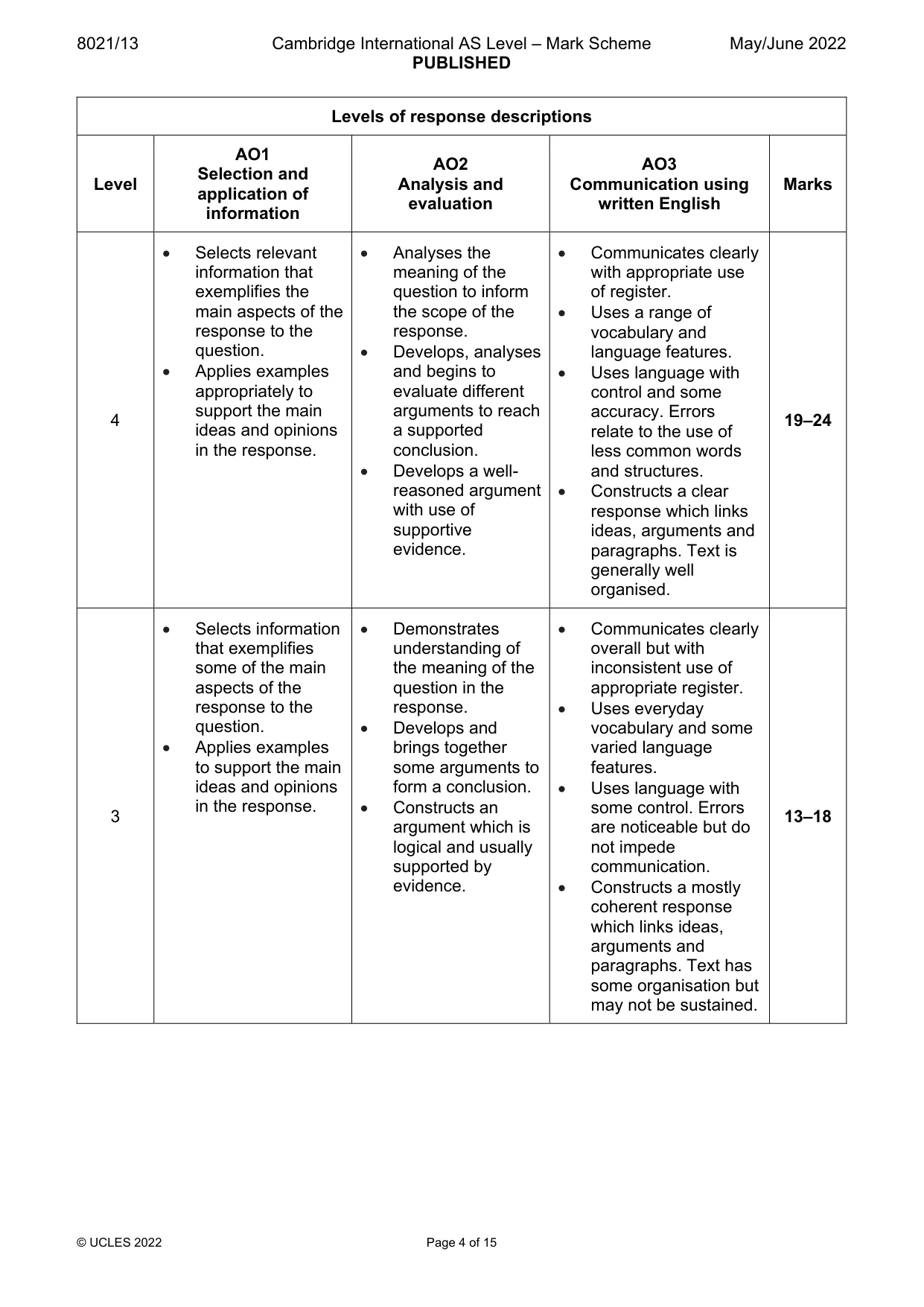 Mark scheme, page 4 of 15