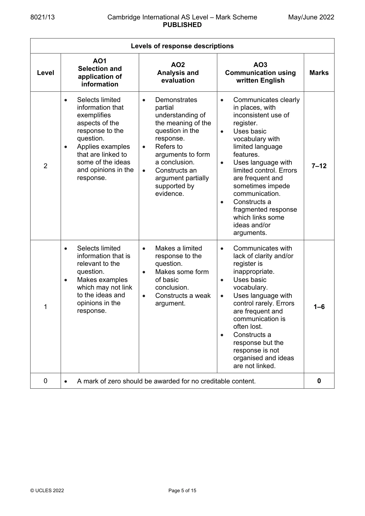 Mark scheme, page 5 of 15
