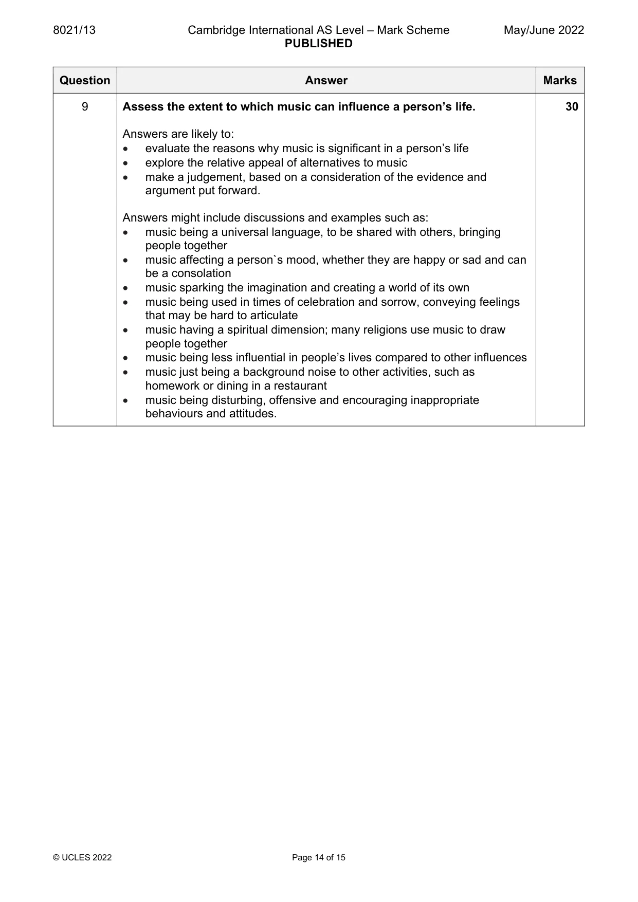 Mark scheme, page 14 of 15