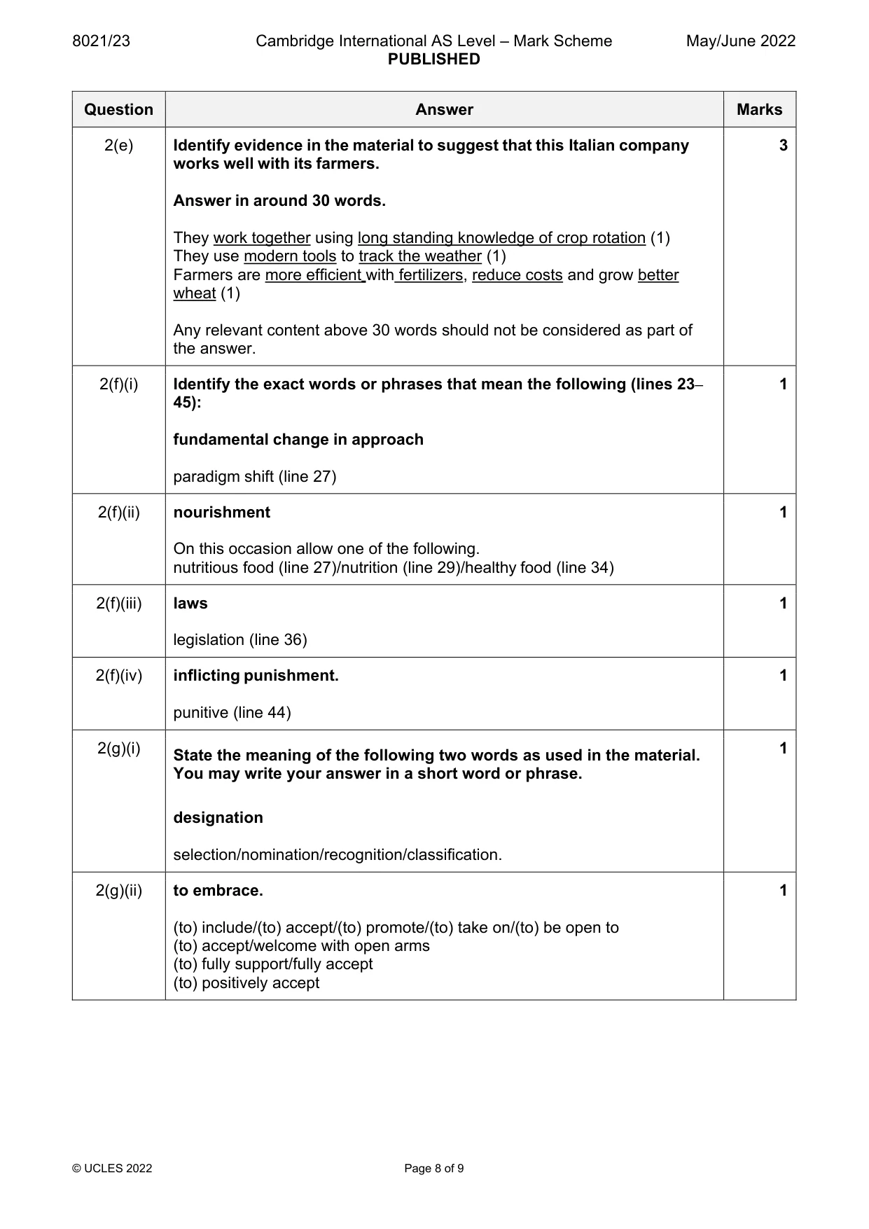 Mark scheme, page 8 of 9