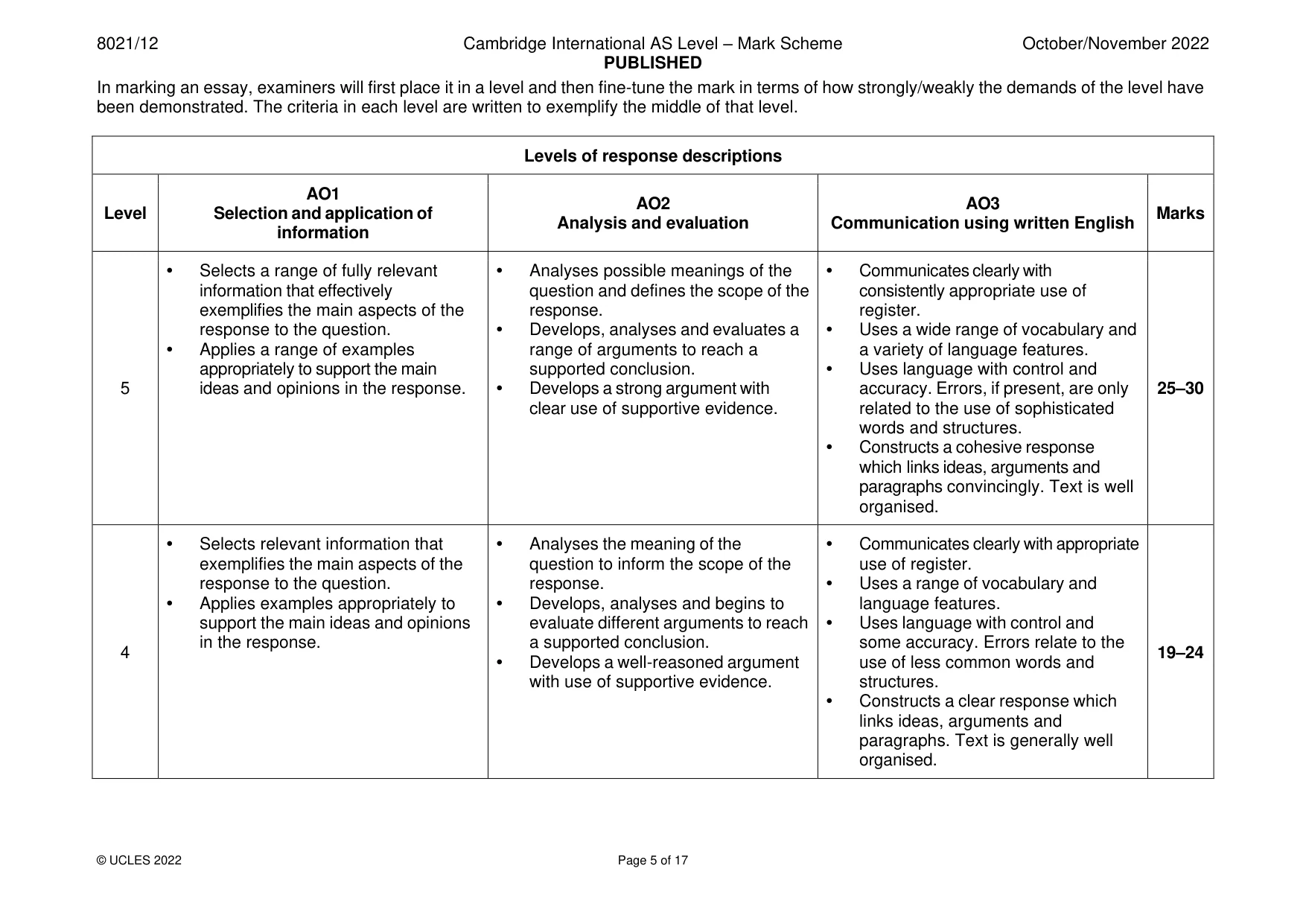 Mark scheme, page 5 of 17