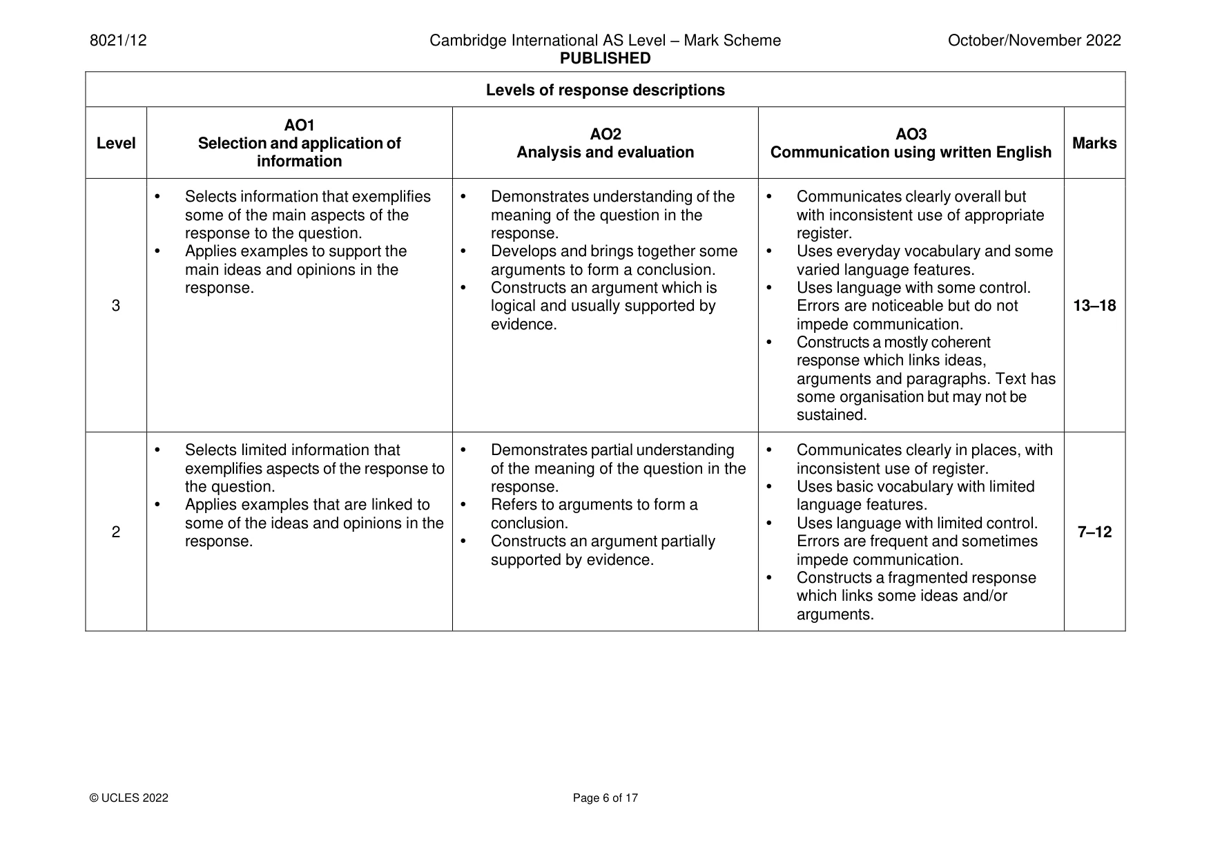 Mark scheme, page 6 of 17