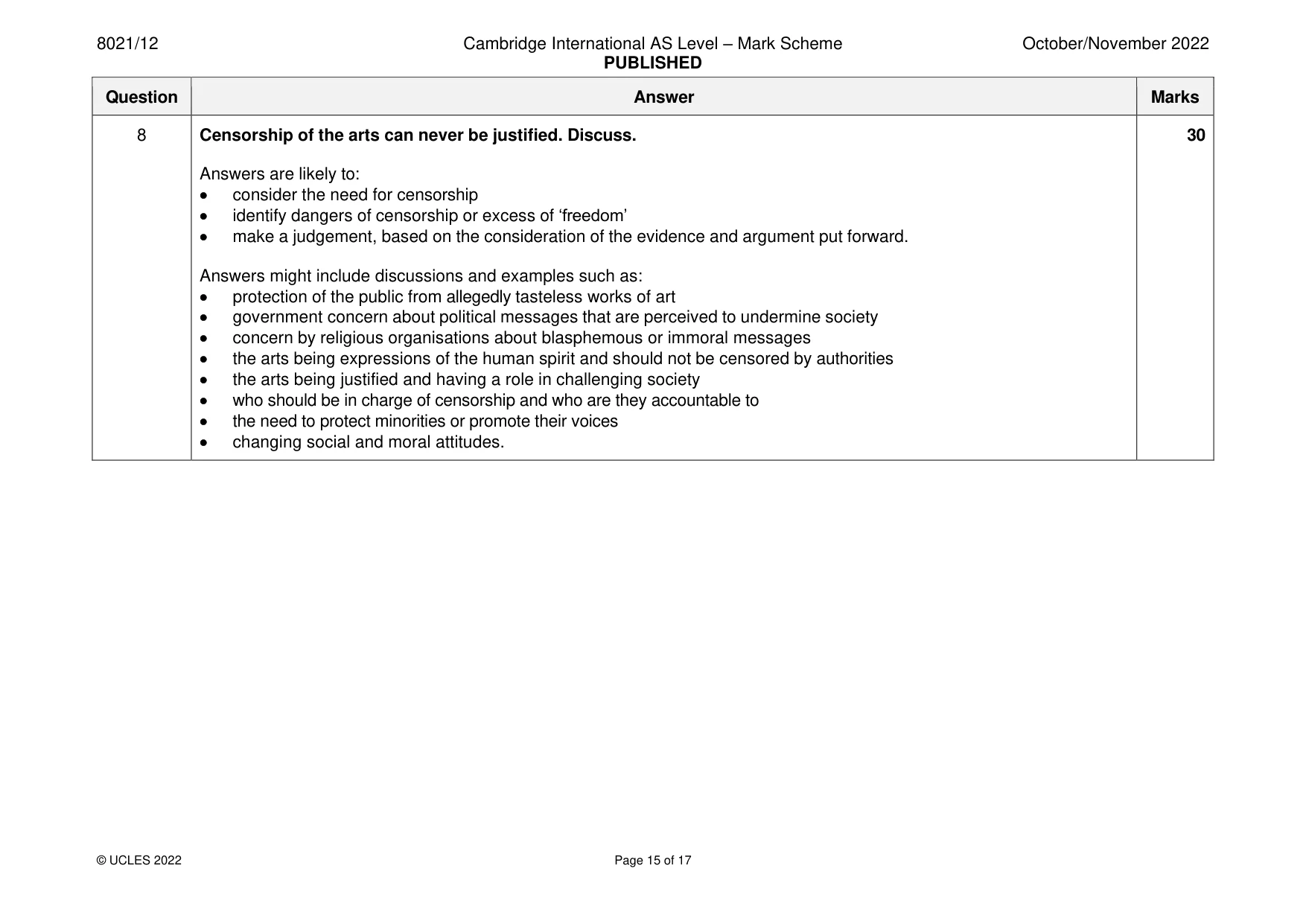 Mark scheme, page 15 of 17