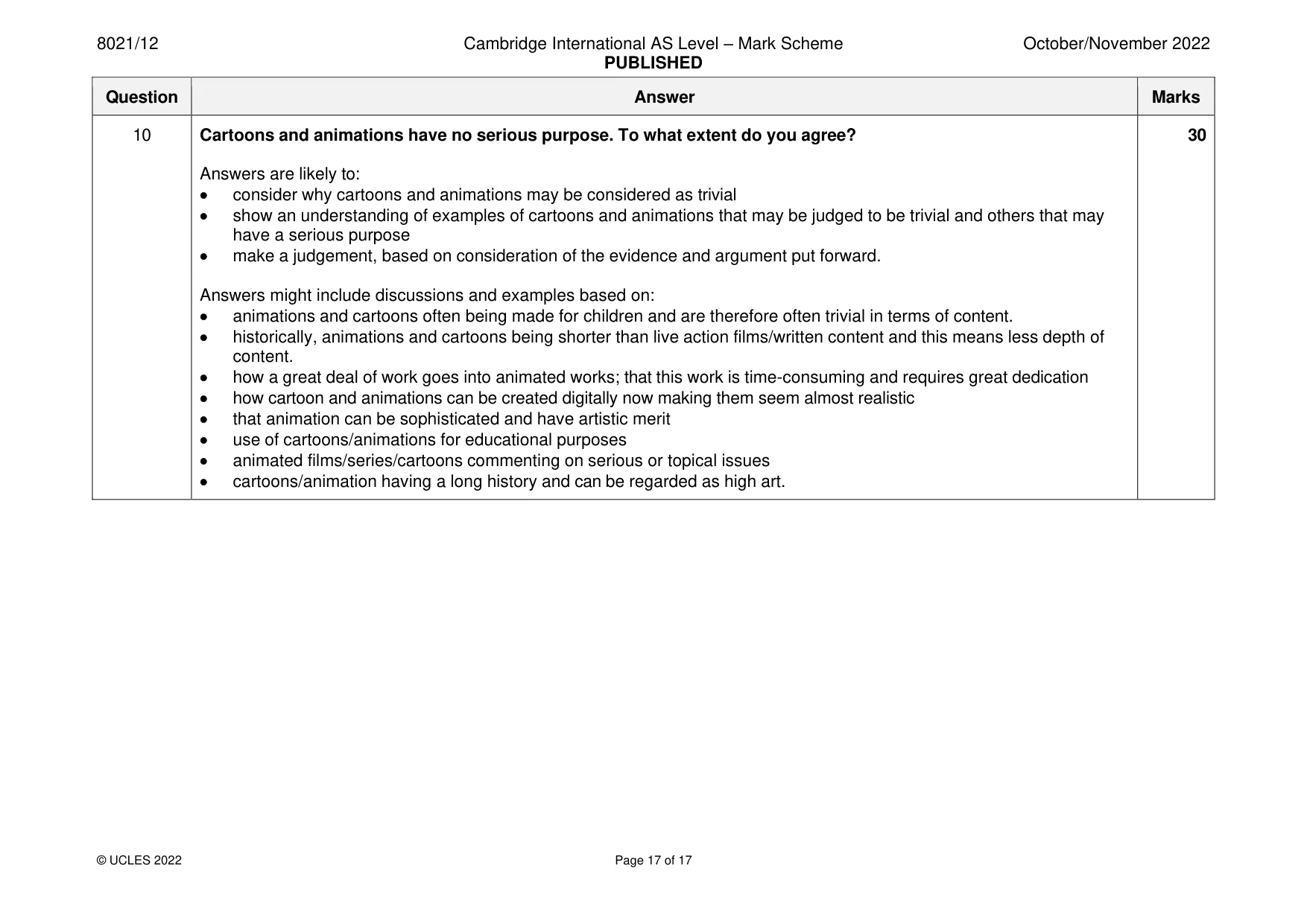 Mark scheme, page 17 of 17