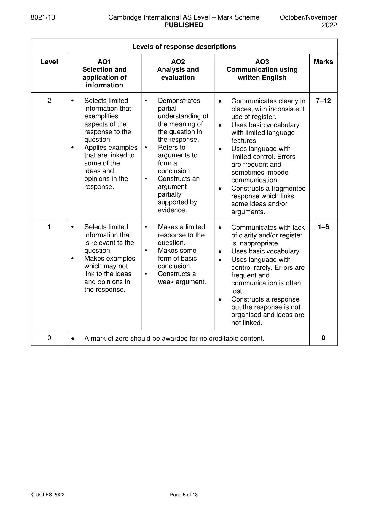 Mark scheme, page 5 of 13
