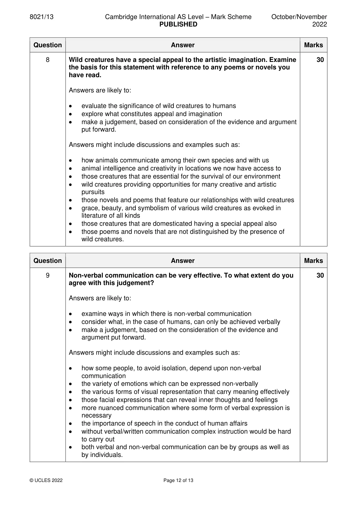 Mark scheme, page 12 of 13