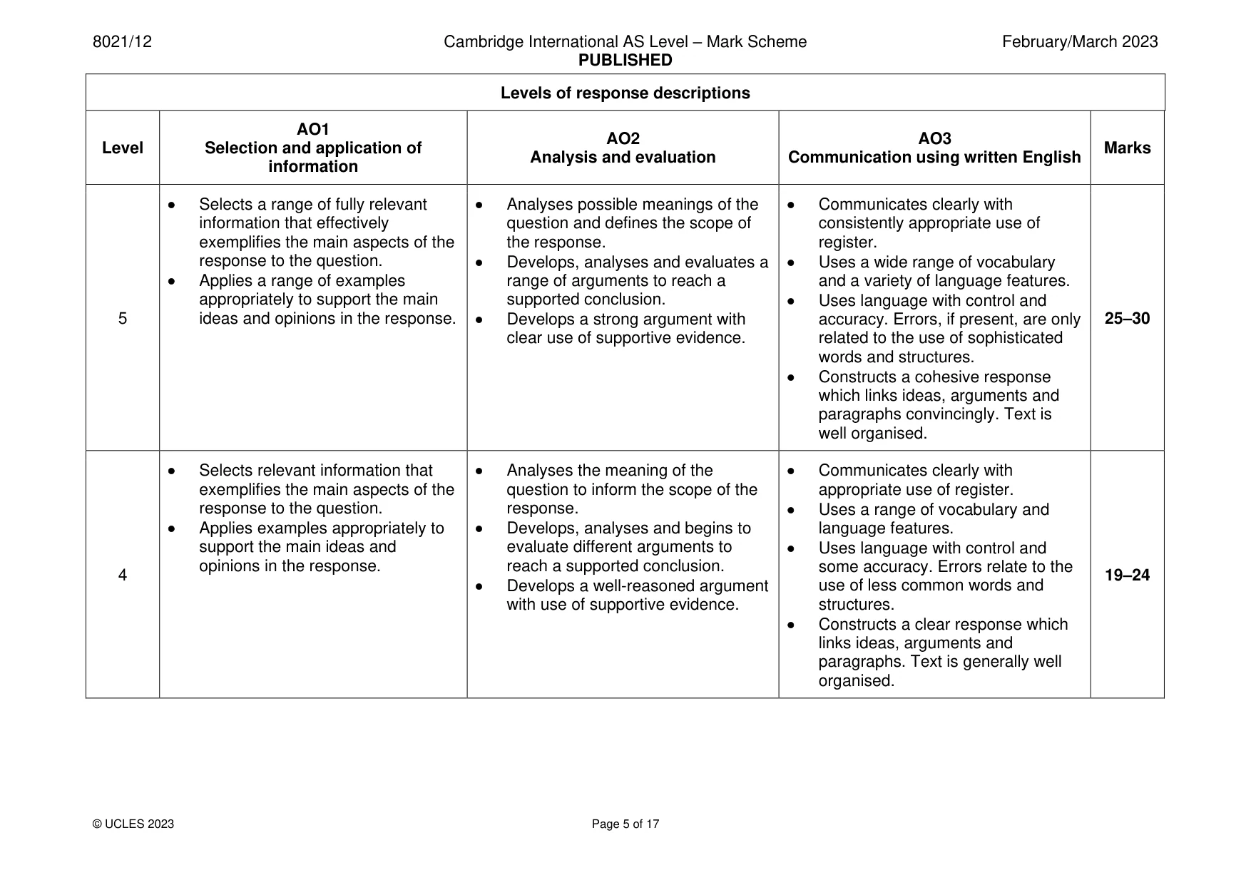Mark scheme, page 5 of 17