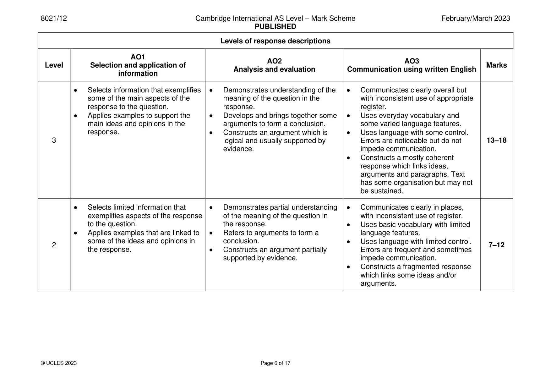 Mark scheme, page 6 of 17