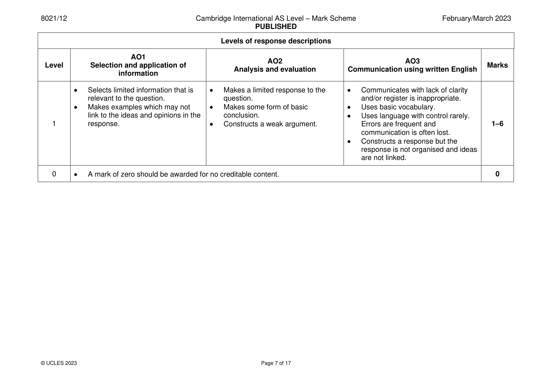 Mark scheme, page 7 of 17