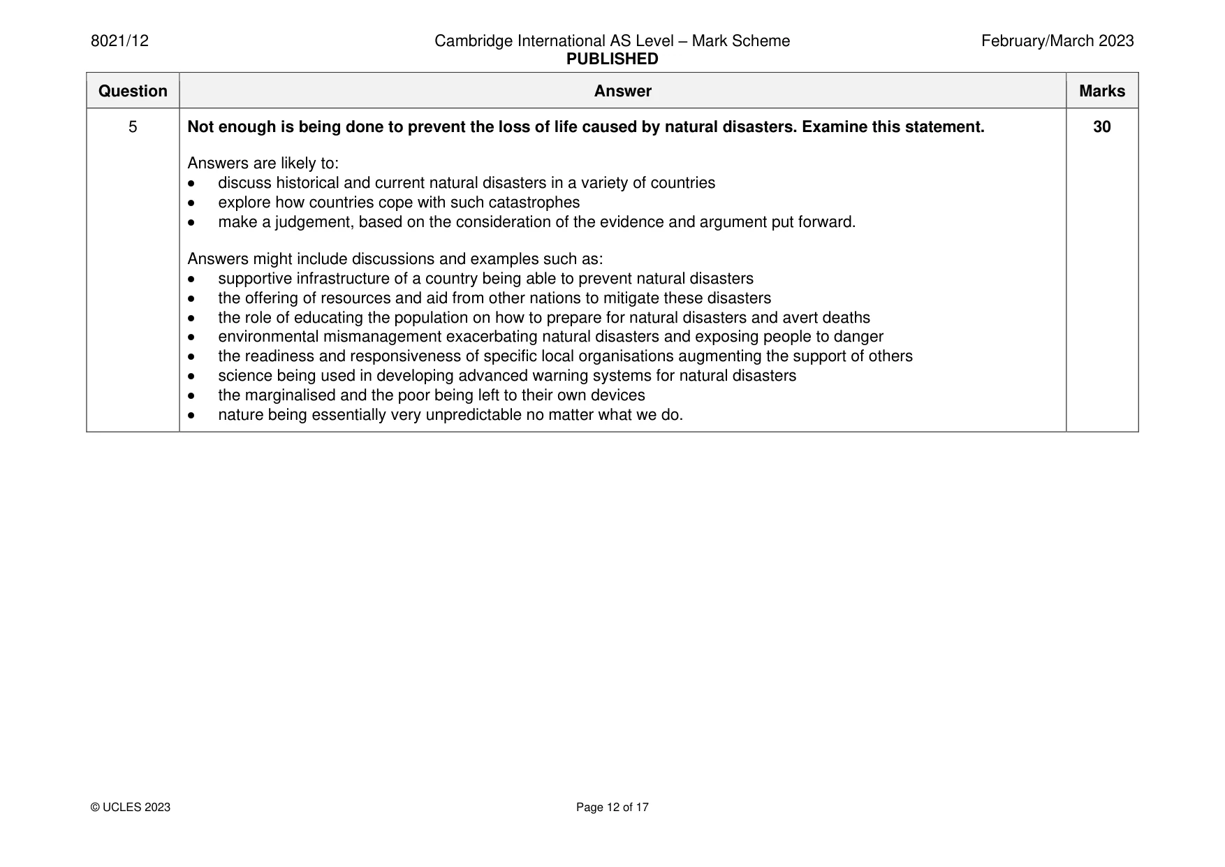 Mark scheme, page 12 of 17