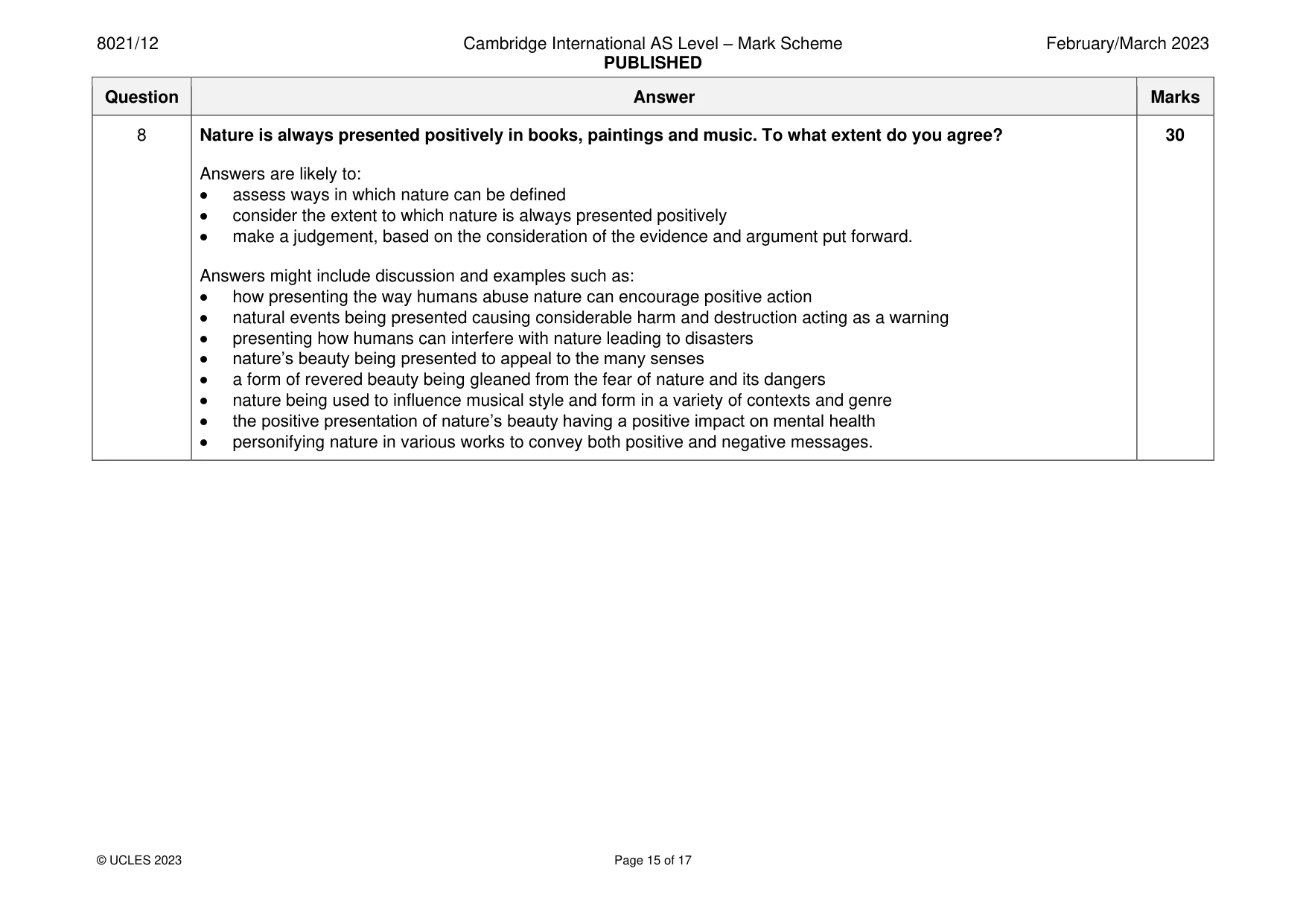 Mark scheme, page 15 of 17