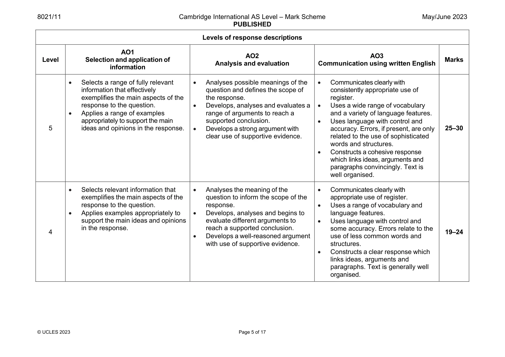 Mark scheme, page 5 of 17