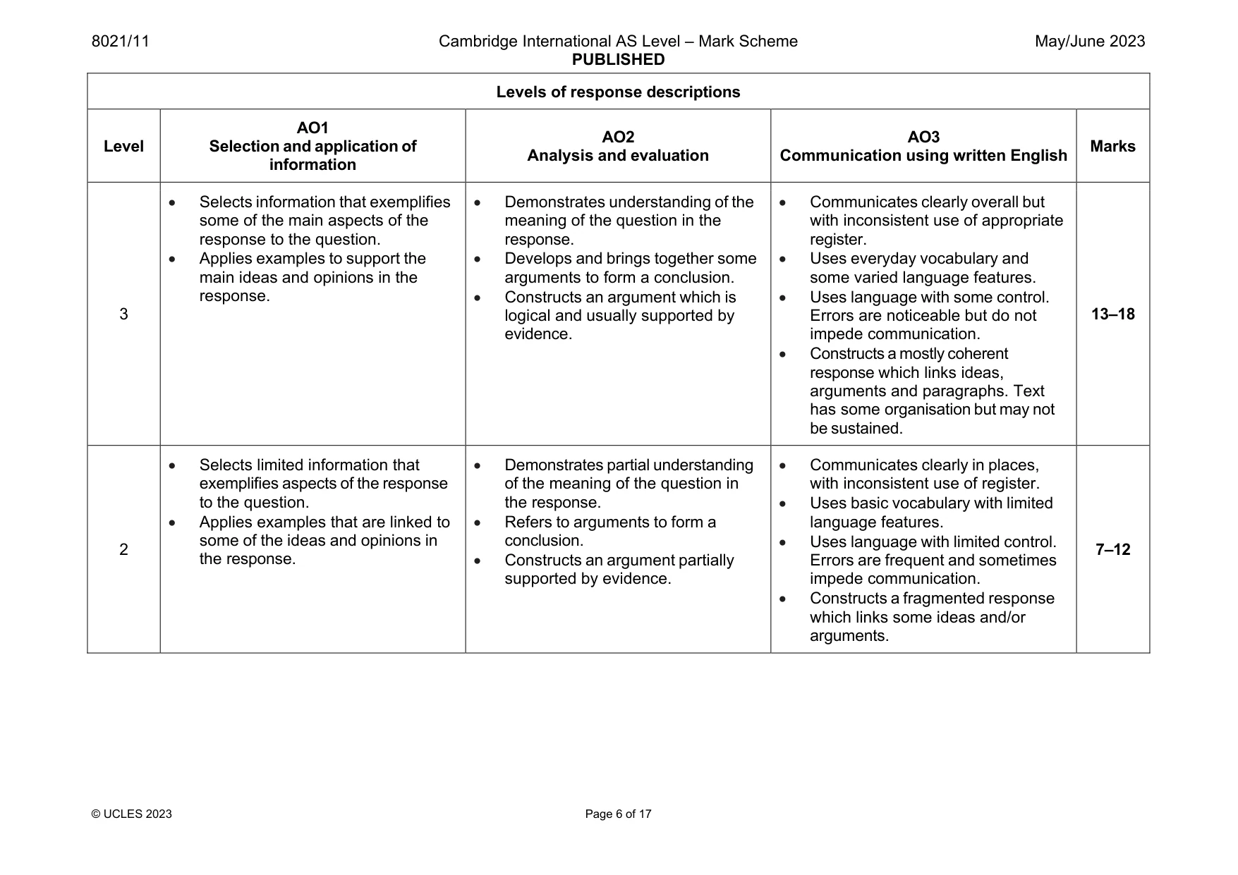 Mark scheme, page 6 of 17