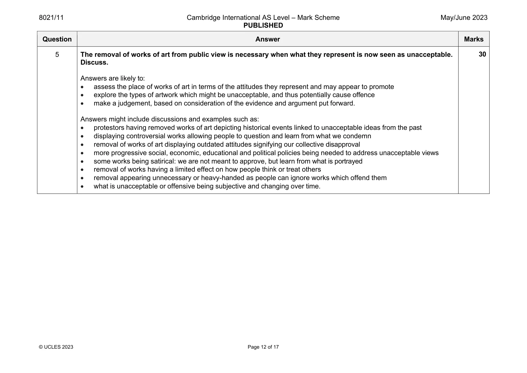 Mark scheme, page 12 of 17