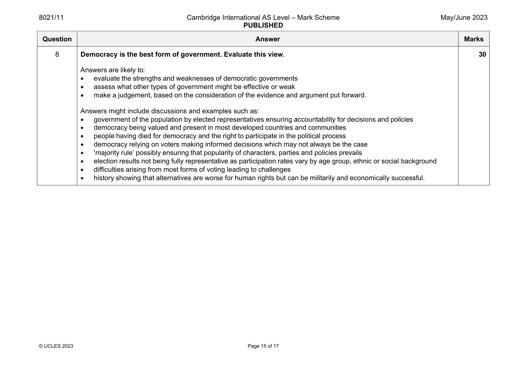 Mark scheme, page 15 of 17