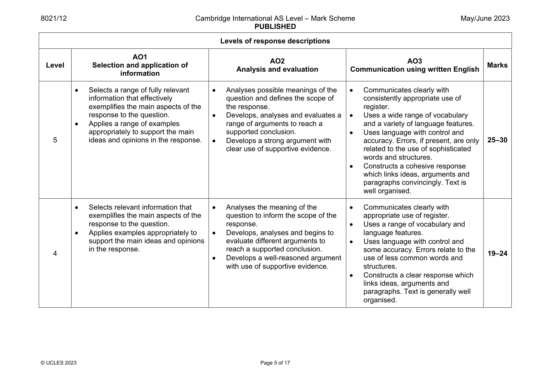 Mark scheme, page 5 of 17