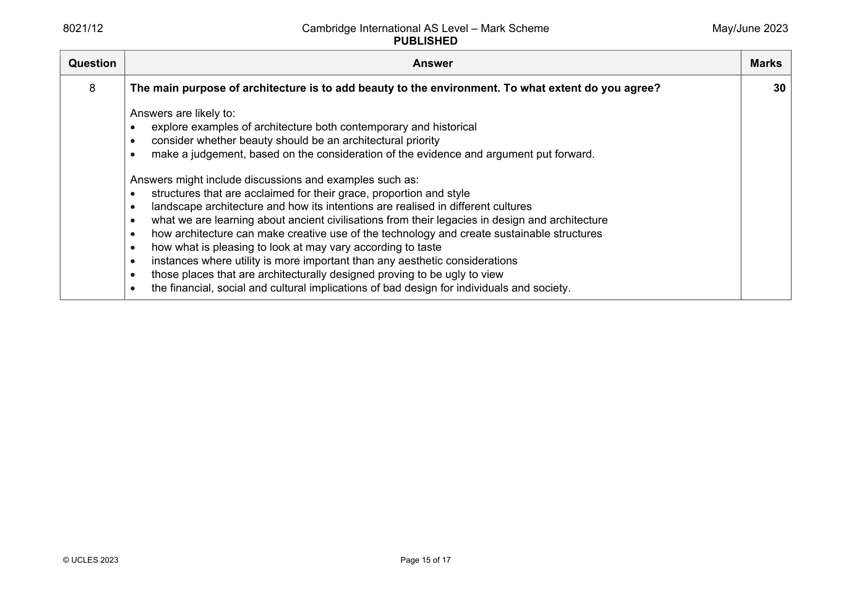 Mark scheme, page 15 of 17