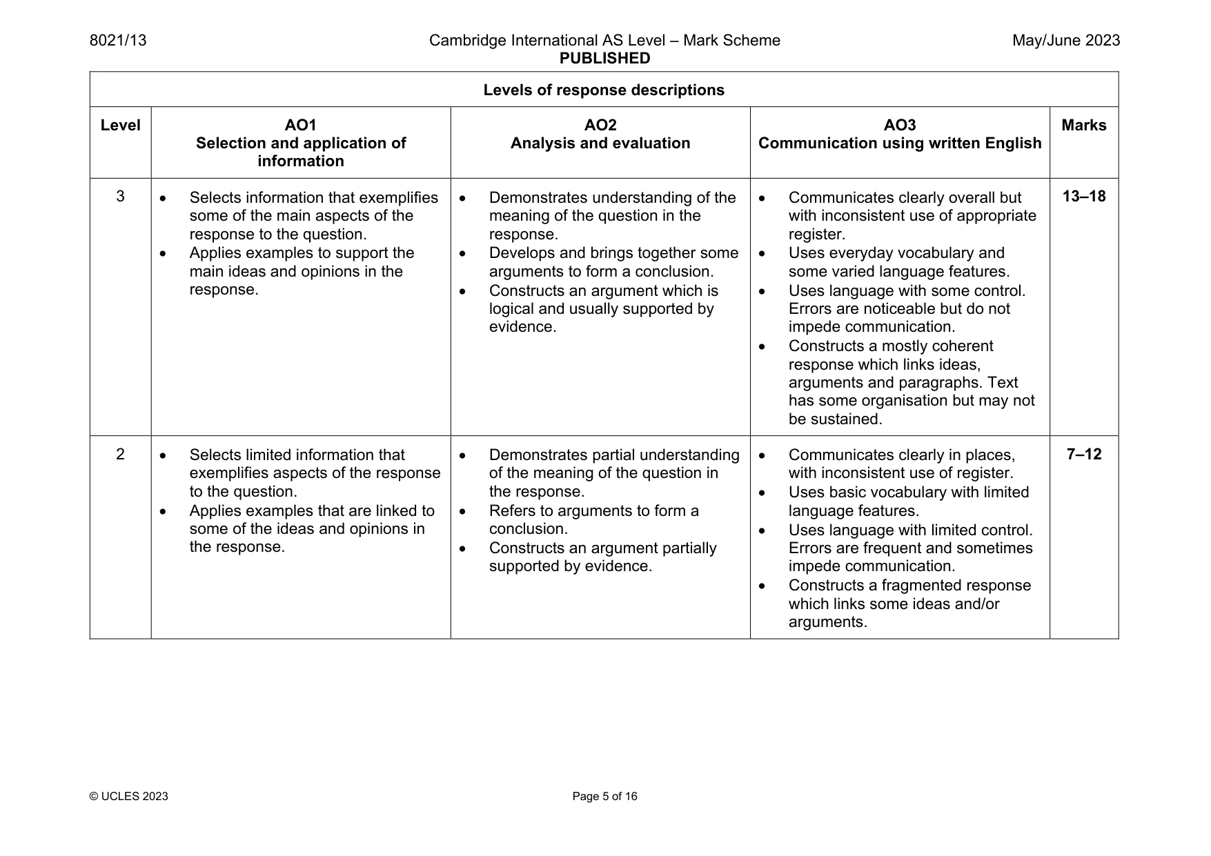 Mark scheme, page 5 of 16