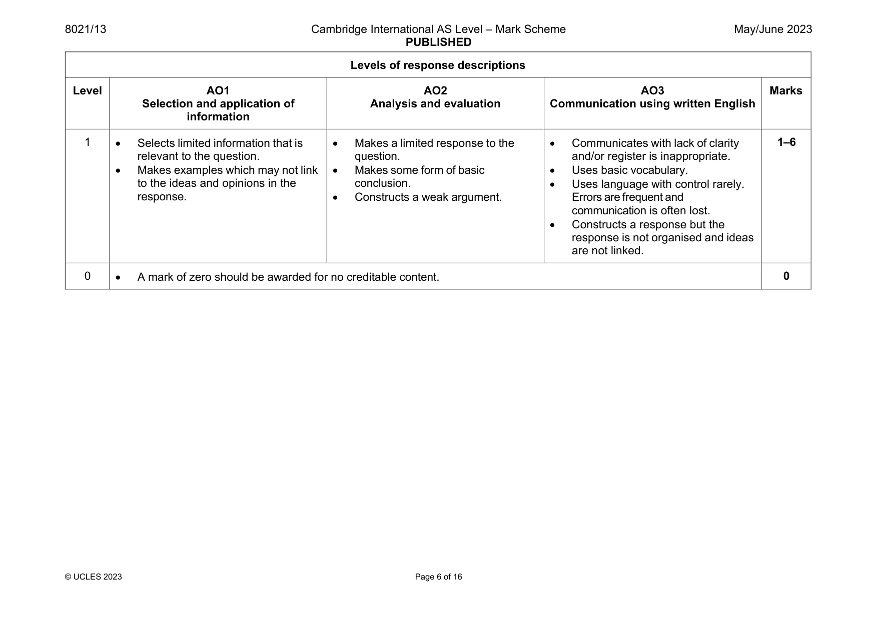 Mark scheme, page 6 of 16