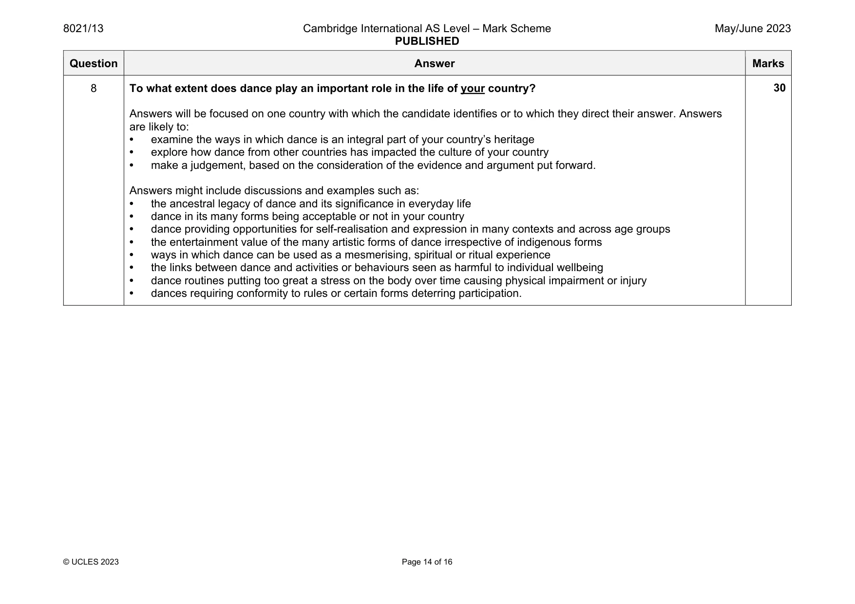 Mark scheme, page 14 of 16