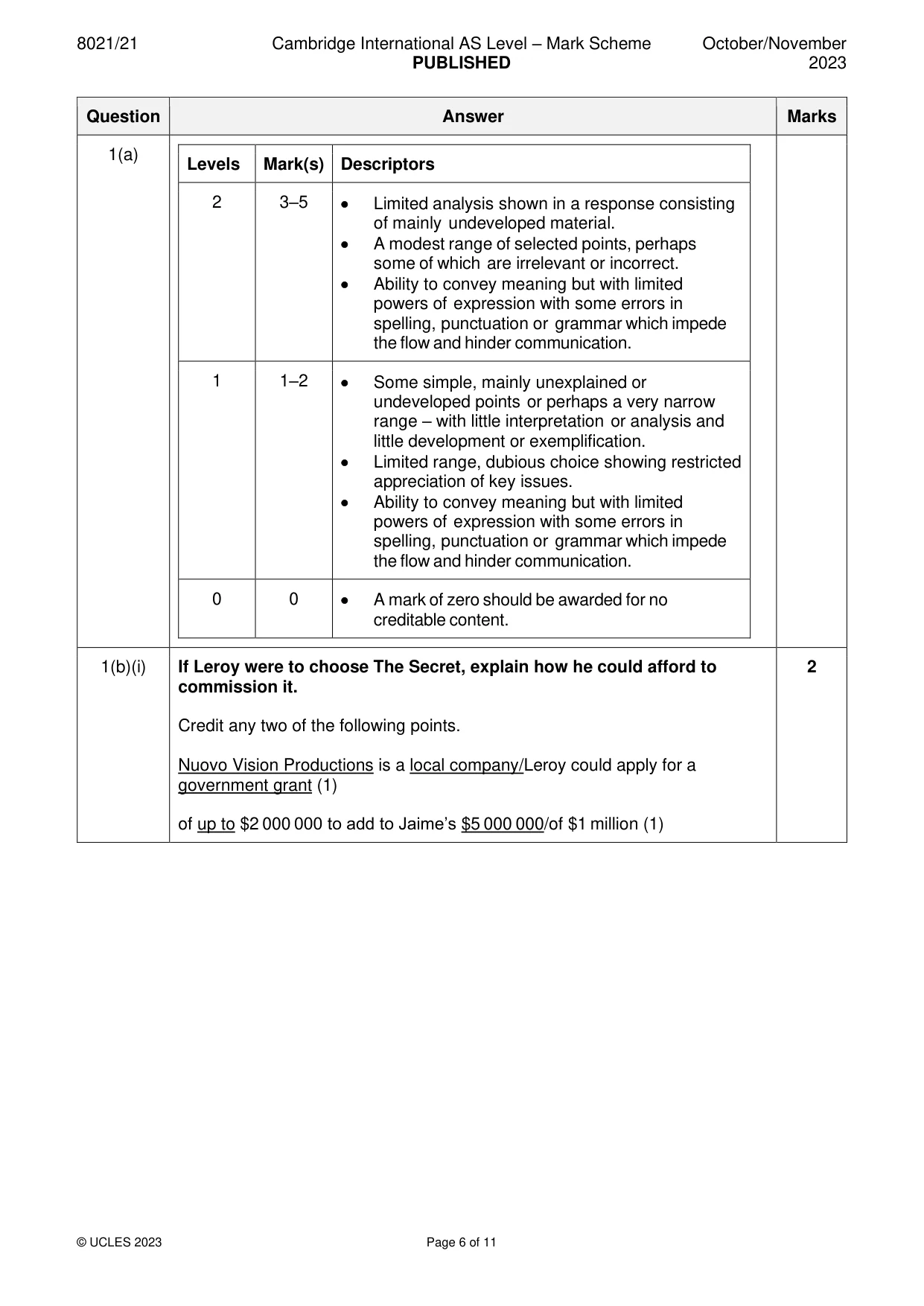 Mark scheme, page 6 of 11