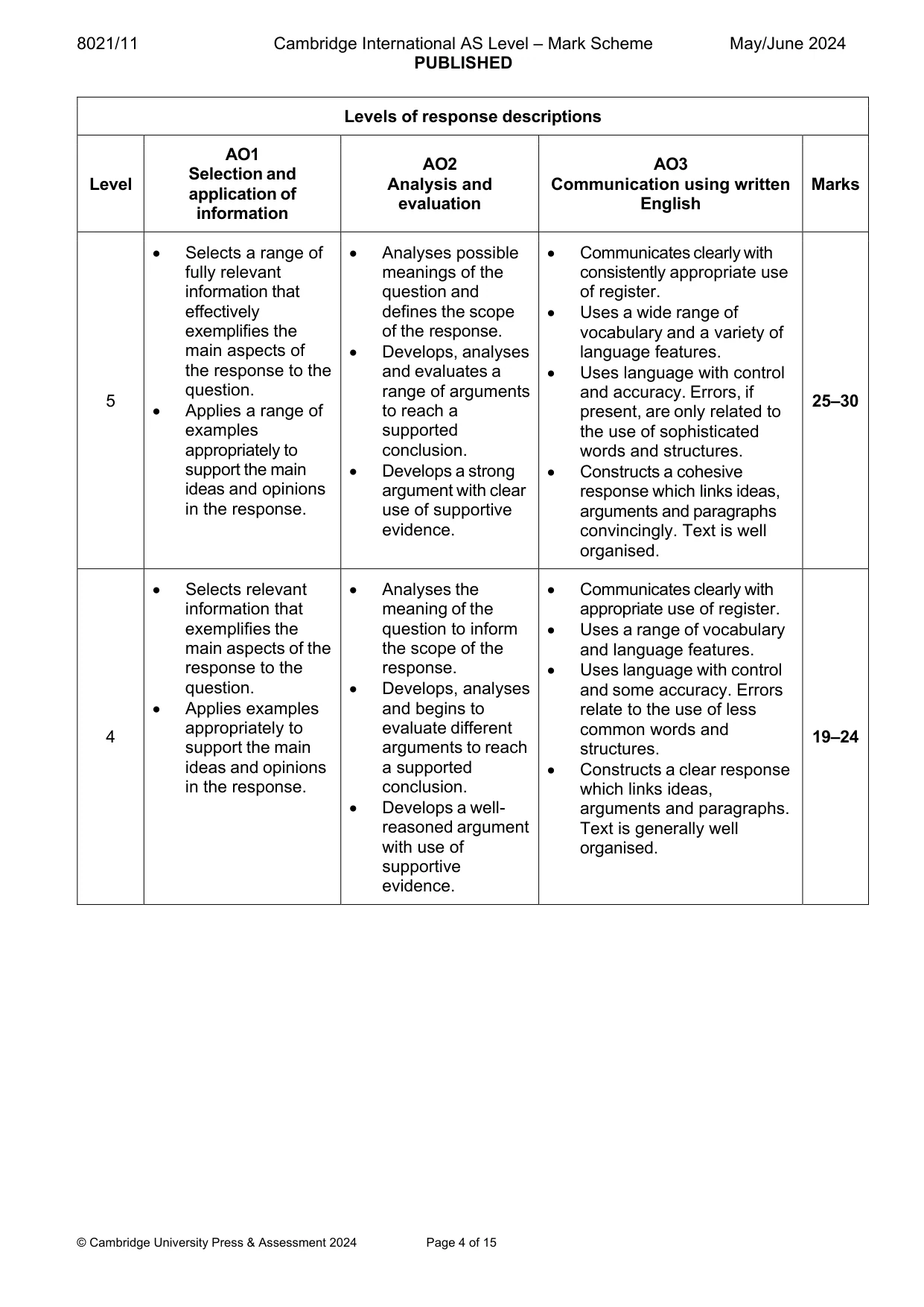 Mark scheme, page 4 of 15