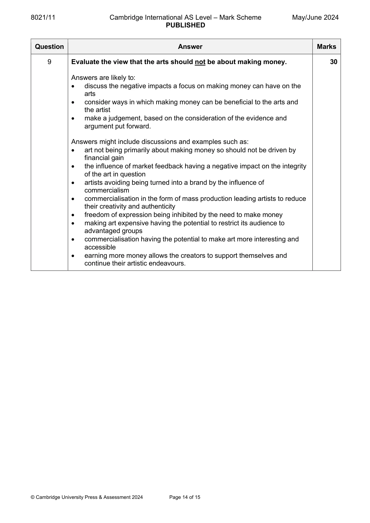 Mark scheme, page 14 of 15
