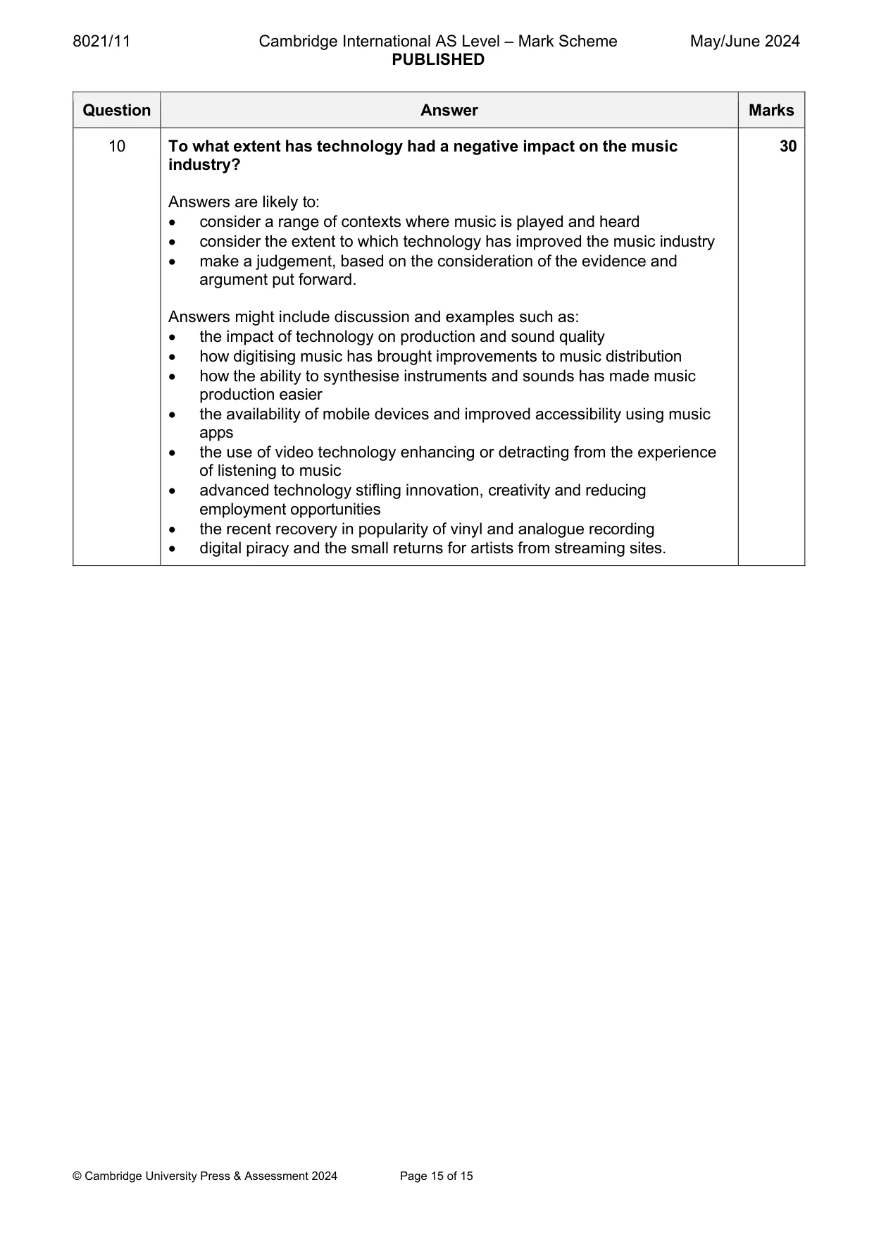 Mark scheme, page 15 of 15