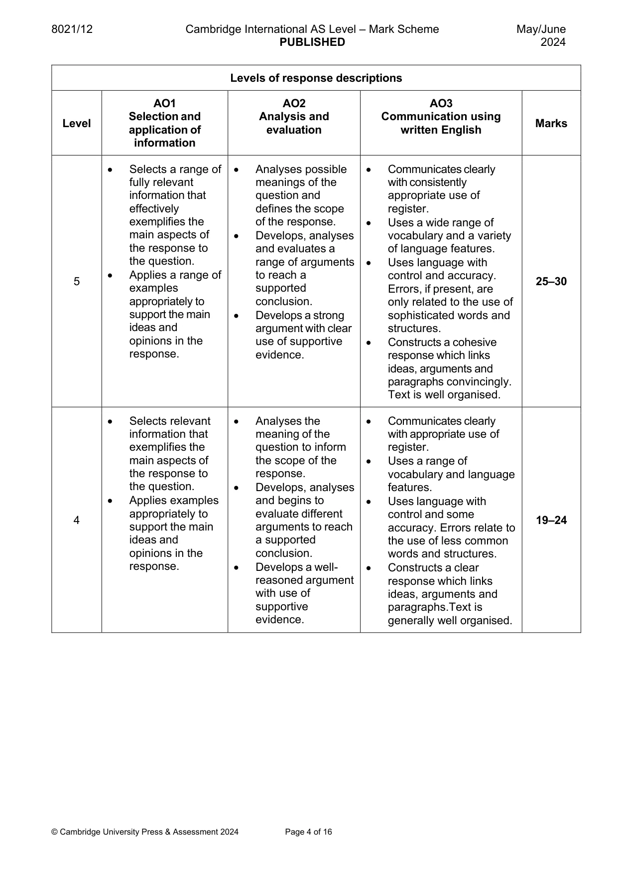 Mark scheme, page 4 of 16