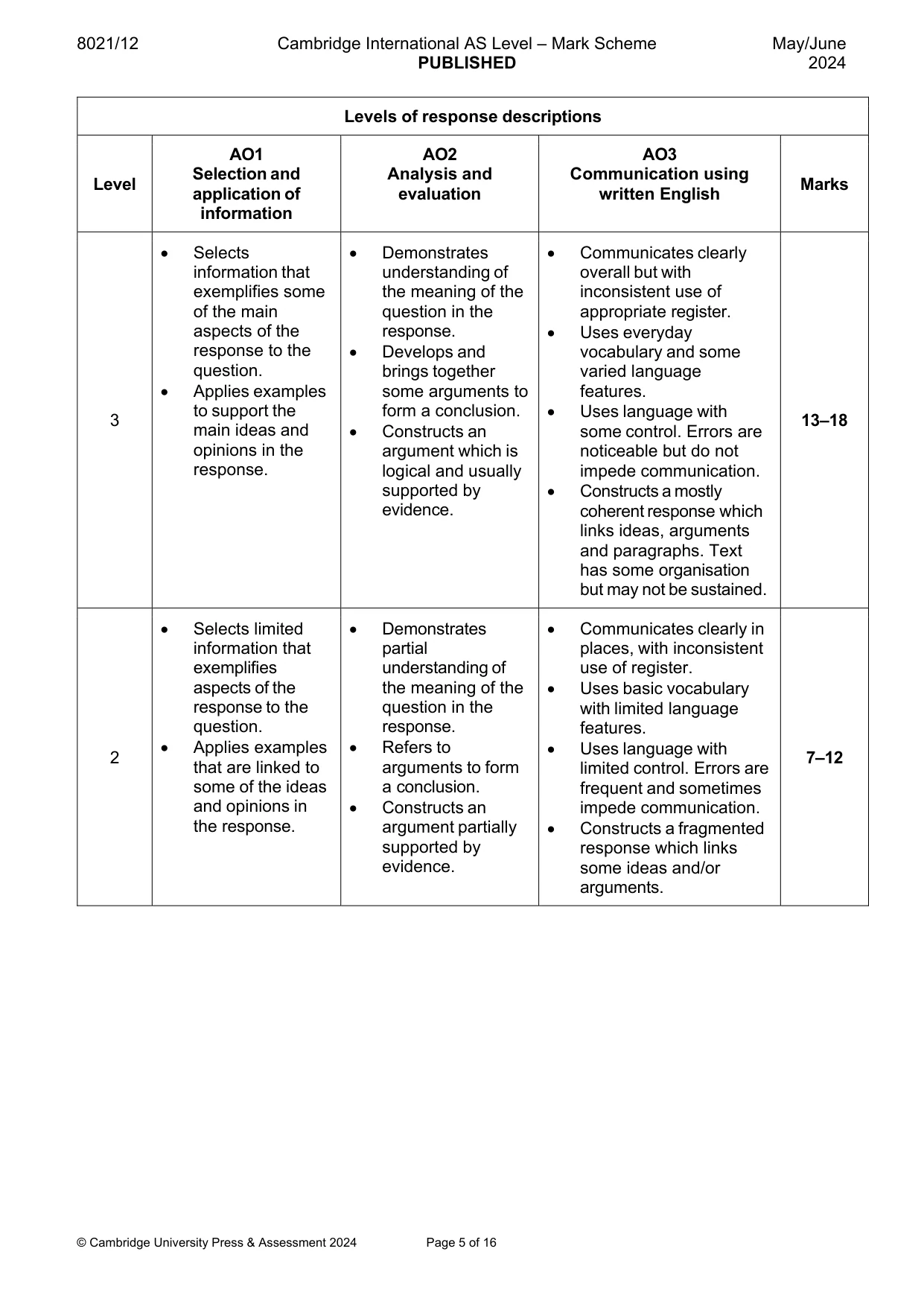 Mark scheme, page 5 of 16
