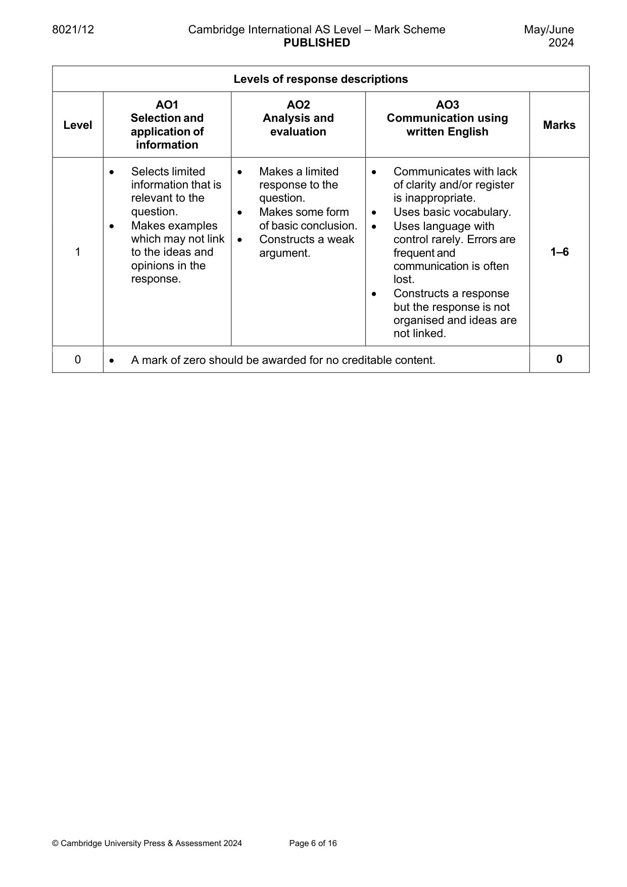 Mark scheme, page 6 of 16
