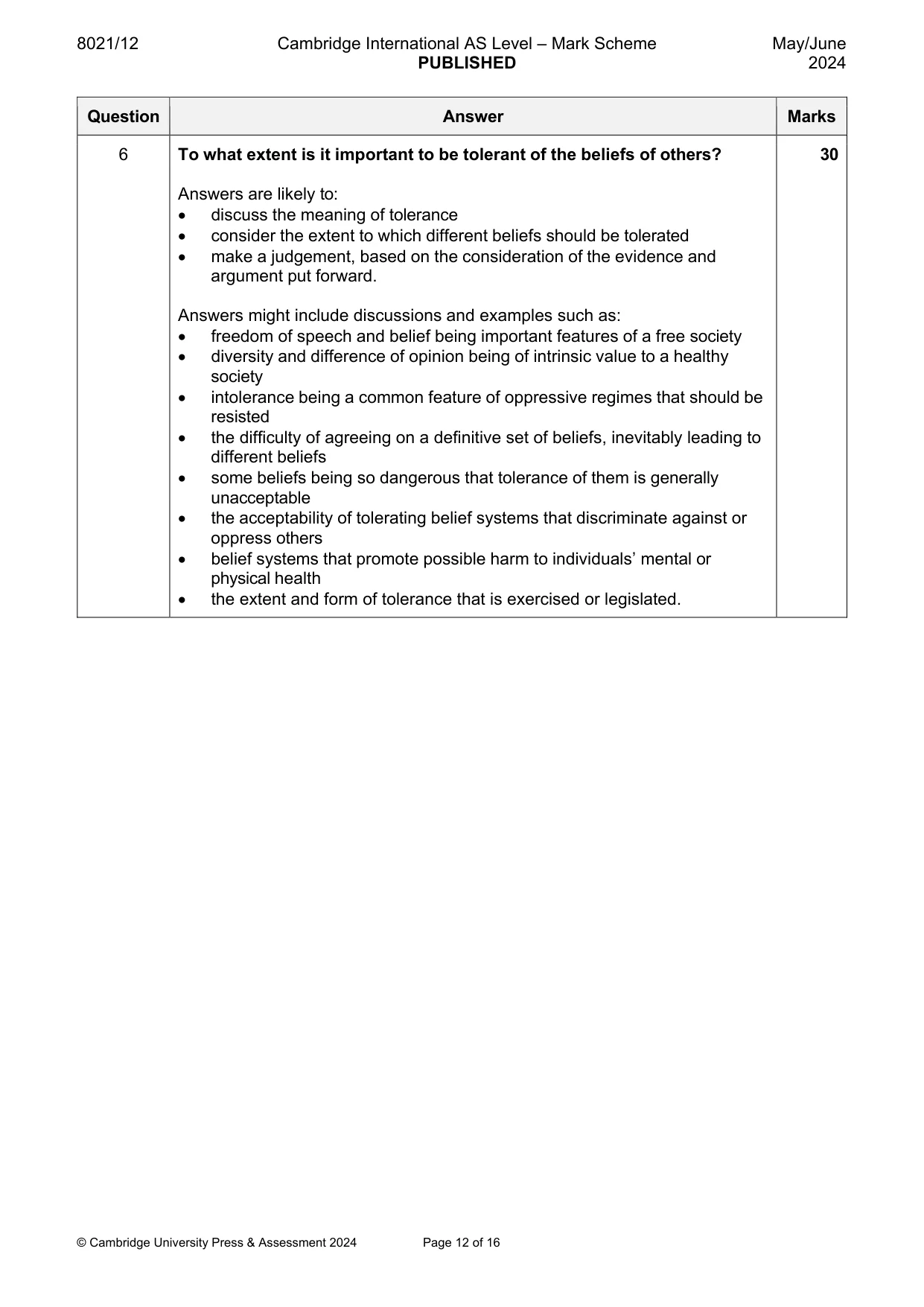 Mark scheme, page 12 of 16